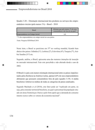 Empreendedorismo no Brasil 2010



      Quadro 3.20 – Orientação internacional dos produtos ou serviços dos empre-
      endedores iniciais (pelo menos 1%) – Brasil – 2010

                                                            Afirmam que pelo menos 1% de seus
                             Brasil
                                                            consumidores é de fora de seu país*
      Empreendedores em Estágio Inicial                                     6,8
      * % dos empreendedores em estágio inicial em seus países.

      Fonte: Pesquisa GEM Brasil 2010




      Neste item, o Brasil se posiciona em 57º no ranking mundial, ficando bem
      abaixo dos países: Islândia (1º), Letônia (2º), Eslovênia (4º), Turquia (7º), Ará-
      bia Saudita (31º) etc.

      Segundo, análise, o Brasil, apresenta uma das menores intenções de inserção
      no mercado internacional. Fato este percebido e não alterado desde o ano de
      2002.


      O Brasil é o país com menor orientação internacional entre os países impulsio-
      nados pela eficiência na América Latina, apenas 6,8% de seus empreendedores
      afirmaram que possuem consumidores fora do país (quadro 3.19). A média
      brasileira é inferior às médias de todas as categorias de países analisados.

      Segundo Machado et al (2010), este fator pode ser “explicado em parte, ou
      seja, pela extensão territorial brasileira, na qual o percentual da população situ-
      ado em áreas fronteiriças é baixo e pelo forte apelo que a demanda de consumo
      interno exerce sobre os vetores da economia nacional”.




134
 