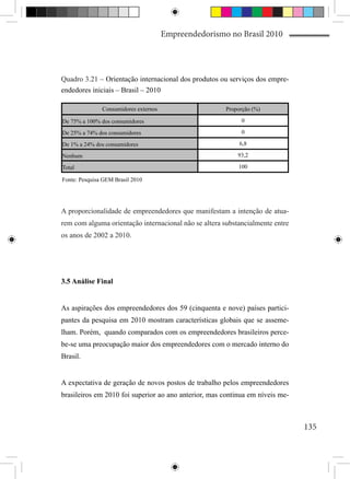 Empreendedorismo no Brasil 2010




Quadro 3.21 – Orientação internacional dos produtos ou serviços dos empre-
endedores iniciais – Brasil – 2010

               Consumidores externos                   Proporção (%)

De 75% a 100% dos consumidores                              0

De 25% a 74% dos consumidores                               0

De 1% a 24% dos consumidores                                6,8

Nenhum                                                     93,2

Total                                                      100

Fonte: Pesquisa GEM Brasil 2010




A proporcionalidade de empreendedores que manifestam a intenção de atua-
rem com alguma orientação internacional não se altera substancialmente entre
os anos de 2002 a 2010.




3.5 Análise Final


As aspirações dos empreendedores dos 59 (cinquenta e nove) países partici-
pantes da pesquisa em 2010 mostram características globais que se asseme-
lham. Porém, quando comparados com os empreendedores brasileiros perce-
be-se uma preocupação maior dos empreendedores com o mercado interno do
Brasil.


A expectativa de geração de novos postos de trabalho pelos empreendedores
brasileiros em 2010 foi superior ao ano anterior, mas continua em níveis me-



                                                                               135
 