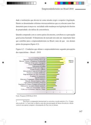 Empreendedorismo no Brasil 2010



dade e instituições que devem ter como missão exigir o respeito à legislação.
Dentre as denominadas reformas microeconômicas que se colocam como fun-
damentais para avanços na sociedade estão mudanças na legislação de direitos
de propriedade e de defesa da concorrência.

Quando comparado com os outros países da amostra, corrobora-se a percepção
geral acima ilustrada3. O dinamismo do mercado tem sido um importante fator
que contribui para o empreendedorismo no Brasil, mais do que nos demais
países da pesquisa (figura 4.2).

Figura 4.2 – Condições que afetam o empreendedorismo segundo percepções
dos especialistas – Brasil – 2010




Fonte: Pesquisa GEM Brasil 2010


3	         Para fazer a comparação internacional se converteu a escala anterior (-2 a +2) para
uma escala de 1 a 5 pois não se objetiva mais dar uma percepção de fatores favoráveis e desfa-
voráveis mas apenas comparar o desempenho do País com os demais.



                                                                                                 147
 