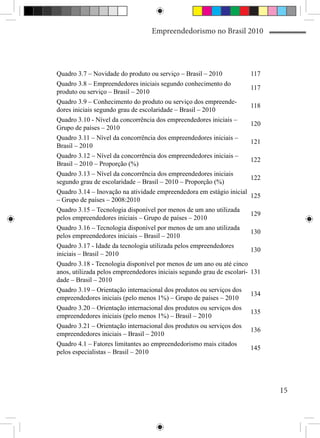 Empreendedorismo no Brasil 2010




Quadro 3.7 – Novidade do produto ou serviço – Brasil – 2010               117
Quadro 3.8 – Empreendedores iniciais segundo conhecimento do
                                                                          117
produto ou serviço – Brasil – 2010
Quadro 3.9 – Conhecimento do produto ou serviço dos empreende-
                                                                          118
dores iniciais segundo grau de escolaridade – Brasil – 2010
Quadro 3.10 - Nível da concorrência dos empreendedores iniciais –
                                                                          120
Grupo de países – 2010
Quadro 3.11 – Nível da concorrência dos empreendedores iniciais –
                                                                          121
Brasil – 2010
Quadro 3.12 – Nível da concorrência dos empreendedores iniciais –
                                                                          122
Brasil – 2010 – Proporção (%)
Quadro 3.13 – Nível da concorrência dos empreendedores iniciais
                                                                          122
segundo grau de escolaridade – Brasil – 2010 – Proporção (%)
Quadro 3.14 – Inovação na atividade empreendedora em estágio inicial
                                                                          125
– Grupo de países – 2008:2010
Quadro 3.15 – Tecnologia disponível por menos de um ano utilizada
                                                                          129
pelos empreendedores iniciais – Grupo de países – 2010
Quadro 3.16 – Tecnologia disponível por menos de um ano utilizada
                                                                          130
pelos empreendedores iniciais – Brasil – 2010
Quadro 3.17 - Idade da tecnologia utilizada pelos empreendedores
                                                                          130
iniciais – Brasil – 2010
Quadro 3.18 - Tecnologia disponível por menos de um ano ou até cinco
anos, utilizada pelos empreendedores iniciais segundo grau de escolari-   131
dade – Brasil – 2010
Quadro 3.19 – Orientação internacional dos produtos ou serviços dos
                                                                          134
empreendedores iniciais (pelo menos 1%) – Grupo de países – 2010
Quadro 3.20 – Orientação internacional dos produtos ou serviços dos
                                                                          135
empreendedores iniciais (pelo menos 1%) – Brasil – 2010
Quadro 3.21 – Orientação internacional dos produtos ou serviços dos
                                                                          136
empreendedores iniciais – Brasil – 2010
Quadro 4.1 – Fatores limitantes ao empreendedorismo mais citados
                                                                          145
pelos especialistas – Brasil – 2010




                                                                                15
 