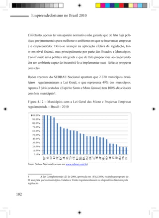 Empreendedorismo no Brasil 2010



      Entretanto, apenas ter um aparato normativo não garante que de fato haja polí-
      ticas governamentais para melhorar o ambiente em que se inserem as empresas
      e o empreendedor. Deve-se avançar na aplicação efetiva da legislação, tan-
      to em nível federal, mas principalmente por parte dos Estados e Municípios.
      Construindo uma política integrada e que de fato proporcione ao empreende-
      dor um ambiente capaz de incentivá-lo a implementar suas idéias e prosperar
      com elas.

      Dados recentes do SEBRAE Nacional apontam que 2.720 municípios brasi-
      leiros regulamentaram a Lei Geral, o que representa 49% dos municípios.
      Apenas 2 (dois) estados (Espírito Santo e Mato Grosso) tem 100% das cidades
      com leis municipais6.

      Figura 4.12 – Municípios com a Lei Geral das Micro e Pequenas Empresas
      regulamentada – Brasil – 2010




      Fonte: Sebrae Nacional (acesso em www.sebrae.com.br)



      6	          A Lei Complementar 123 de 2006, aprovada em 14/12/2006, estabeleceu o prazo de
      01 ano para que os municípios, Estados e União regulamentassem os dispositivos trazidos pela
      legislação.



182
 