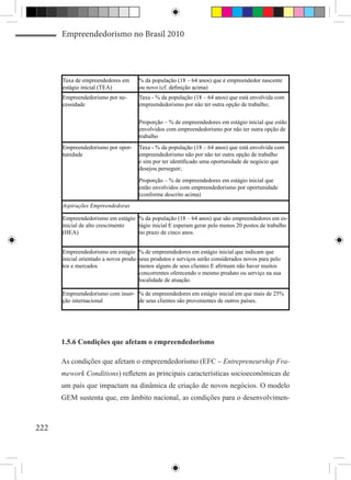 Empreendedorismo no Brasil 2010




      Taxa de empreendedores em       % da população (18 – 64 anos) que é empreendedor nascente
      estágio inicial (TEA)           ou novo (cf. definição acima)
      Empreendedorismo por ne-        Taxa - % da população (18 – 64 anos) que está envolvida com
      cessidade                       empreendedorismo por não ter outra opção de trabalho;


                                      Proporção – % de empreendedores em estágio inicial que estão
                                      envolvidos com empreendedorismo por não ter outra opção de
                                      trabalho
      Empreendedorismo por opor-      Taxa - % da população (18 – 64 anos) que está envolvida com
      tunidade                        empreendedorismo não por não ter outra opção de trabalho
                                      e sim por ter identificado uma oportunidade de negócio que
                                      desejou perseguir;

                                      Proporção – % de empreendedores em estágio inicial que
                                      estão envolvidos com empreendedorismo por oportunidade
                                      (conforme descrito acima)
      Aspirações Empreendedoras

      Empreendedorismo em estágio % da população (18 – 64 anos) que são empreendedores em es-
      inicial de alto crescimento tágio inicial E esperam gerar pelo menos 20 postos de trabalho
      (HEA)                       no prazo de cinco anos.


      Empreendedorismo em estágio % de empreendedores em estágio inicial que indicam que
      inicial orientado a novos produ- seus produtos e serviços serão considerados novos para pelo
      tos e mercados                   menos alguns de seus clientes E afirmam não haver muitos
                                       concorrentes oferecendo o mesmo produto ou serviço na sua
                                       localidade de atuação.

      Empreendedorismo com inser- % de empreendedores em estágio inicial em que mais de 25%
      ção internacional           de seus clientes são provenientes de outros países.




      1.5.6 Condições que afetam o empreendedorismo

      As condições que afetam o empreendedorismo (EFC – Entrepreneurship Fra-
      mework Conditions) refletem as principais características socioeconômicas de
      um país que impactam na dinâmica de criação de novos negócios. O modelo
      GEM sustenta que, em âmbito nacional, as condições para o desenvolvimen-



222
 