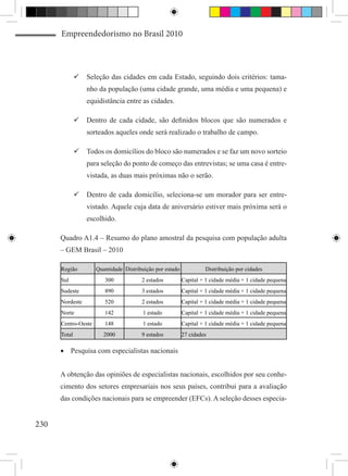 Empreendedorismo no Brasil 2010



              	Seleção das cidades em cada Estado, seguindo dois critérios: tama-
                  nho da população (uma cidade grande, uma média e uma pequena) e
                  equidistância entre as cidades.

              	Dentro de cada cidade, são definidos blocos que são numerados e
                  sorteados aqueles onde será realizado o trabalho de campo.

              	Todos os domicílios do bloco são numerados e se faz um novo sorteio
                  para seleção do ponto de começo das entrevistas; se uma casa é entre-
                  vistada, as duas mais próximas não o serão.

              	Dentro de cada domicílio, seleciona-se um morador para ser entre-
                  vistado. Aquele cuja data de aniversário estiver mais próxima será o
                  escolhido.

      Quadro A1.4 – Resumo do plano amostral da pesquisa com população adulta
      – GEM Brasil – 2010

      Região         Quantidade Distribuição por estado            Distribuição por cidades
      Sul               300            2 estados          Capital + 1 cidade média + 1 cidade pequena
      Sudeste           890            3 estados          Capital + 1 cidade média + 1 cidade pequena
      Nordeste          520            2 estados          Capital + 1 cidade média + 1 cidade pequena
      Norte             142             1 estado          Capital + 1 cidade média + 1 cidade pequena
      Centro-Oeste      148             1 estado          Capital + 1 cidade média + 1 cidade pequena
      Total             2000           9 estados          27 cidades

      •	 Pesquisa com especialistas nacionais


      A obtenção das opiniões de especialistas nacionais, escolhidos por seu conhe-
      cimento dos setores empresariais nos seus países, contribui para a avaliação
      das condições nacionais para se empreender (EFCs). A seleção desses especia-


230
 