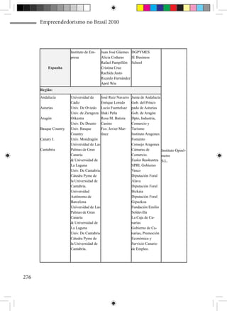 Empreendedorismo no Brasil 2010




                       Instituto de Em-   Juan José Güemes DGPYMES
                       presa              Alicia Coduras    IE Business
                                          Rafael Pampillón School
           Espanha                        Cristina Cruz
                                          Rachida Justo
                                          Ricardo Hernández
                                          April Win
      Região:
      Andalucía        Universidad de     José Ruiz Navarro   Junta de Andalucía
                       Cádiz              Enrique Loredo      Gob. del Princi-
      Asturias         Univ. De Oviedo Lucio Fuentelsaz       pado de Asturias
                       Univ. de Zaragoza Iñaki Peña           Gob. de Aragón
      Aragón           Orkestra           Rosa M. Batista     Dpto, Industria,
                       Univ. De Deusto Canino                 Comercio y
      Basque Country   Univ. Basque       Fco. Javier Mar-    Turismo
                       Country            tínez               Instituto Aragones
      Canary I.        Univ. Mondragón                        Fomento
                       Universidad de Las                     Consejo Aragones
      Cantabria        Palmas de Gran                         Cámaras de         Instituto Opinò-
                       Canaria                                Comercio.          metre
                       & Universidad de                       Eusko Ikaskuntza S.L.
                       La Laguna                              SPRI, Gobierno
                       Univ. De Cantabria                     Vasco
                       Cátedra Pyme de                        Diputación Foral
                       la Universidad de                      Álava
                       Cantabria.                             Diputación Foral
                       Universidad                            Bizkaia
                       Autónoma de                            Diputación Foral
                       Barcelona                              Gipuzkoa
                       Universidad de Las                     Fundación Emilio
                       Palmas de Gran                         Soldevilla
                       Canaria                                La Caja de Ca-
                       & Universidad de                       narias
                       La Laguna                              Gobierno de Ca-
                       Univ. De Cantabria                     narias, Promoción
                       Cátedra Pyme de                        Económica y
                       la Universidad de                      Servicio Canario
                       Cantabria.                             de Empleo.




276
 