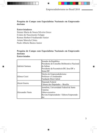 Empreendedorismo no Brasil 2010



Pesquisa de Campo com Especialistas Nacionais em Empreende-
dorismo

Entrevistadores
Simara Maria de Souza Silveira Greco
Evânio do Nascimento Felippe
Romeu Herbert Friedlaender Junior
Ariane Marcela Côrtes
Paulo Alberto Bastos Junior


Pesquisa de Campo com Especialistas Nacionais em Empreende-
dorismo
Entrevistados

                         Senador da República
                         Presidente do Conselho Deliberativo Nacional
Adelmir Santana          do Sebrae
                         Presidente da Fecomércio/DF, Sesc/DF e
                         Senac/DF
                         Núcleo de Empreendedorismo
Afonso Cozzi             Professor e Coordenador
                         Fundação Dom Cabral
                         Deputado Federal
Alceni Guerra
                         Câmara dos Deputados – Brasília
                         Jornalista, Universidade Federal de Santa
                         Catarina
Alexsandro Vanin         Editor-executivo
                         Revista Empreendedor / Editora Empreende-
                         dor




                                                                        5
 