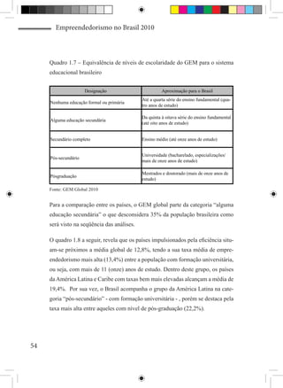Empreendedorismo no Brasil 2010



     Quadro 1.7 – Equivalência de níveis de escolaridade do GEM para o sistema
     educacional brasileiro


                      Designação                       Aproximação para o Brasil
                                             Até a quarta série do ensino fundamental (qua-
     Nenhuma educação formal ou primária
                                             tro anos de estudo)

                                             Da quinta à oitava série do ensino fundamental
     Alguma educação secundária
                                             (até oito anos de estudo)


     Secundário completo                     Ensino médio (até onze anos de estudo)


                                             Universidade (bacharelado, especializações/
     Pós-secundário
                                             mais de onze anos de estudo)

                                             Mestrados e doutorado (mais de onze anos de
     Pósgraduação
                                             estudo)

     Fonte: GEM Global 2010


     Para a comparação entre os países, o GEM global parte da categoria “alguma
     educação secundária” o que desconsidera 35% da população brasileira como
     será visto na seqüência das análises.

     O quadro 1.8 a seguir, revela que os países impulsionados pela eficiência situ-
     am-se próximos a média global de 12,8%, tendo a sua taxa média de empre-
     endedorismo mais alta (13,4%) entre a população com formação universitária,
     ou seja, com mais de 11 (onze) anos de estudo. Dentro deste grupo, os países
     da América Latina e Caribe com taxas bem mais elevadas alcançam a média de
     19,4%. Por sua vez, o Brasil acompanha o grupo da América Latina na cate-
     goria “pós-secundário” - com formação universitária - , porém se destaca pela
     taxa mais alta entre aqueles com nível de pós-graduação (22,2%).




54
 