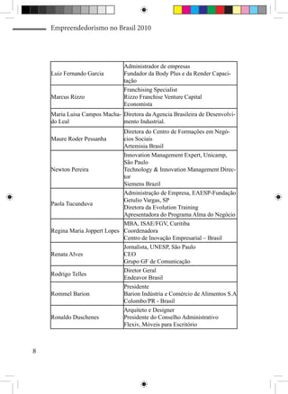 Empreendedorismo no Brasil 2010




                                Administrador de empresas
    Luiz Fernando Garcia        Fundador da Body Plus e da Render Capaci-
                                tação
                                Franchising Specialist
    Marcus Rizzo                Rizzo Franchise Venture Capital
                                Economista
    Maria Luisa Campos Macha- Diretora da Agencia Brasileira de Desenvolvi-
    do Leal                   mento Industrial.
                               Diretora do Centro de Formações em Negó-
    Maure Roder Pessanha       cios Sociais
                               Artemisia Brasil
                               Innovation Management Expert, Unicamp,
                               São Paulo
    Newton Pereira             Technology & Innovation Management Direc-
                               tor
                               Siemens Brazil
                               Administração de Empresa, EAESP-Fundação
                               Getulio Vargas, SP
    Paola Tucunduva
                               Diretora da Evolution Training
                               Apresentadora do Programa Alma do Negócio
                               MBA, ISAE/FGV, Curitiba
    Regina Maria Joppert Lopes Coordenadora
                               Centro de Inovação Empresarial – Brasil
                               Jornalista, UNESP, São Paulo
    Renata Alves               CEO
                               Grupo GF de Comunicação
                               Diretor Geral
    Rodrigo Telles
                               Endeavor Brasil
                               Presidente
    Rommel Barion              Barion Indústria e Comércio de Alimentos S.A
                               Colombo/PR - Brasil
                               Arquiteto e Designer
    Ronaldo Duschenes          Presidente do Conselho Administrativo
                               Flexiv, Móveis para Escritório



8
 