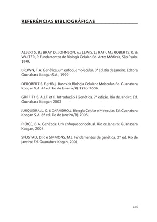 165
REFERÊNCIAS BIBLIOGRÁFICAS
ALBERTS, B.; BRAY, D.; JOHNSON, A.; LEWIS, J.; RAFF, M.; ROBERTS, K. &
WALTER, P. Fundamentos de Biologia Celular. Ed. Artes Médicas, São Paulo.
1999.
BROWN, T.A. Genética, um enfoque molecular. 3ª Ed. Rio de Janeiro: Editora
Guanabara Koogan S.A., 1999
DE ROBERTIS, E.; HIB, J. Bases da Biologia Celular e Molecular. Ed. Guanabara
Koogan S.A. 4ª ed. Rio de Janeiro/RJ, 389p. 2006.
GRIFFITHS, A.J.F. et al. Introdução à Genética. 7ª edição. Rio de Janeiro: Ed.
Guanabara Koogan, 2002
JUNQUEIRA, L. C. & CARNEIRO, J. Biologia Celular e Molecular. Ed. Guanabara
Koogan S.A. 8ª ed. Rio de Janeiro/RJ, 2005.
PIERCE, B.A. Genética: Um enfoque conceitual. Rio de Janeiro: Guanabara
Koogan, 2004.
SNUSTAD, D.P. e SIMMONS, M.J. Fundamentos de genética. 2° ed. Rio de
Janeiro: Ed. Guanabara Kogan, 2001
 