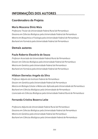 166
INFORMAÇÕES DOS AUTORES
Coordenadora do Projeto:
Maria Mascena Diniz Maia
Professora Titular da Universidade Federal Rural de Pernambuco
Doutora em Ciências Biológicas pela Universidade Federal de Pernambuco
Mestre em Bioquímica e Fisiologia pela Universidade Federal de Pernambuco
Bacharel em Farmácia pela Universidade Federal de Pernambuco
Demais autores:
Paulo Roberto Eleutério de Souza
Professor Associado da Universidade Federal Rural de Pernambuco
Doutor em Ciências Biológicas pela Universidade Federal de Pernambuco
Mestre em Genética pela Universidade Federal de Pernambuco
Bacharel em Farmácia pela Universidade Federal de Pernambuco
Hildson Dornelas Angelo da Silva
Professor Adjunto do Instituto Federal de Pernambuco
Doutor em Genética pela Universidade Federal de Pernambuco
Mestre em Biologia Celular e Molecular Aplicada pela Universidade de Pernambuco
Bacharel em Ciências Biológicas pela Universidade de Pernambuco
Licenciado em Ciências Biológicas pela Universidade Federal Rural de Pernambuco
Fernanda Cristina Bezerra Leite
Professora Adjunta da Universidade Federal Rural de Pernambuco
Doutora em Ciências Biológicas pela Universidade Federal de Pernambuco
Mestre em Genética pela Universidade Federal de Pernambuco
Bacharel em Ciências Biológicas pela Universidade Federal de Pernambuco
 