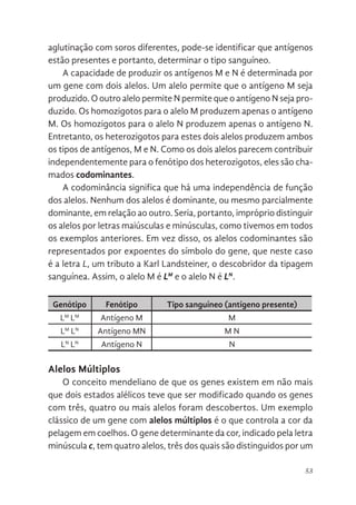 53
aglutinação com soros diferentes, pode-se identificar que antígenos
estão presentes e portanto, determinar o tipo sanguíneo.
A capacidade de produzir os antígenos M e N é determinada por
um gene com dois alelos. Um alelo permite que o antígeno M seja
produzido. O outro alelo permite N permite que o antígeno N seja pro-
duzido. Os homozigotos para o alelo M produzem apenas o antígeno
M. Os homozigotos para o alelo N produzem apenas o antígeno N.
Entretanto, os heterozigotos para estes dois alelos produzem ambos
os tipos de antígenos, M e N. Como os dois alelos parecem contribuir
independentemente para o fenótipo dos heterozigotos, eles são cha-
mados codominantes.
A codominância significa que há uma independência de função
dos alelos. Nenhum dos alelos é dominante, ou mesmo parcialmente
dominante, em relação ao outro. Seria, portanto, impróprio distinguir
os alelos por letras maiúsculas e minúsculas, como tivemos em todos
os exemplos anteriores. Em vez disso, os alelos codominantes são
representados por expoentes do símbolo do gene, que neste caso
é a letra L, um tributo a Karl Landsteiner, o descobridor da tipagem
sanguínea. Assim, o alelo M é LM
e o alelo N é LN
.
Genótipo Fenótipo Tipo sanguíneo (antígeno presente)
LM
LM
Antígeno M M
LM
LN
Antígeno MN M N
LN
LN
Antígeno N N
Alelos Múltiplos
O conceito mendeliano de que os genes existem em não mais
que dois estados alélicos teve que ser modificado quando os genes
com três, quatro ou mais alelos foram descobertos. Um exemplo
clássico de um gene com alelos múltiplos é o que controla a cor da
pelagem em coelhos. O gene determinante da cor, indicado pela letra
minúscula c, tem quatro alelos, três dos quais são distinguidos por um
 
