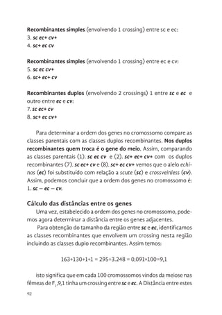 92
Recombinantes simples (envolvendo 1 crossing) entre sc e ec:
3. sc ec+ cv+
4. sc+ ec cv
Recombinantes simples (envolvendo 1 crossing) entre ec e cv:
5. sc ec cv+
6. sc+ ec+ cv
Recombinantes duplos (envolvendo 2 crossings) 1 entre sc e ec e
outro entre ec e cv:
7. sc ec+ cv
8. sc+ ec cv+
Para determinar a ordem dos genes no cromossomo compare as
classes parentais com as classes duplos recombinantes. Nos duplos
recombinantes quem troca é o gene do meio. Assim, comparando
as classes parentais (1). sc ec cv e (2). sc+ ec+ cv+ com os duplos
recombinantes (7). sc ec+ cv e (8). sc+ ec cv+ vemos que o alelo echi-
nos (ec) foi substituído com relação a scute (sc) e crossveinless (cv).
Assim, podemos concluir que a ordem dos genes no cromossomo é:
1. sc – ec – cv.
Cálculo das distâncias entre os genes
Uma vez, estabelecido a ordem dos genes no cromossomo, pode-
mos agora determinar a distância entre os genes adjacentes.
Para obtenção do tamanho da região entre sc e ec, identificamos
as classes recombinantes que envolvem um crossing nesta região
incluindo as classes duplo recombinantes. Assim temos:
163+130+1+1 = 295÷3.248 = 0,091×100=9,1
isto significa que em cada 100 cromossomos vindos da meiose nas
fêmeas de F1
,9,1 tinha um crossing entre sc e ec. A Distância entre estes
 