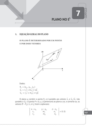 CAPÍTULO
157
7
pLano no e3
1. EQUAÇÃO GERAL DO PLANO
o plano é determinado por um ponto
e por dois vetores
Dados:
P x y z
v i m j n k
v i m j n k
o o o o
=
= + +
= + +
( , , )
r
l
r r r
r
l
r r r
1 1 1 1
2 2 2 2
O plano a contém o ponto Po e é paralelo aos vetores v1 e v2 (v1 não
paralelo a v2). O ponto P = (x, y, z) pertencerá ao plano a se, e somente se, os
vetores (P – Po), v1 e v2 forem coplanares:
y z
m
x x y z
o o o
− − −
1 1
m
n
n
l
1
2 2 2
0

= ( )
 