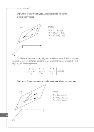 158
Jacir J. Venturi
O plano é individualizado por dois pontos
e por um vetor
Dados:
P x y z
P x y z
v i mj nk
1 1 1 1
2 2 2 2
=
=
= + +
( , , )
( , , )
r
l
r r r
O plano a é passante por P1 e P2 e é paralelo ao vetor v. Um ponto ge-
nérico P = (x, y, z) pertence ao plano a se, e somente se, os vetores (P – P1),
(P2 – P1) e v forem coplanares:
y z
y
x x y z
x x y
− − −
− −
1 1 1
2 1 2 1 z
z2 1 0
− =
z
m n
II

( )
O plano é definido por três pontos não colineares
Dados:
P x y z
P x y z
P x y z
1 1 1 1
2 2 2 2
3 3 3 3
=
=
=
( , , )
( , , )
( , , )
 