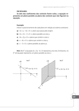 169
álgebra vetorial e geometria analítica
EM RESUMO:
Se dois dos coeicientes das variáveis forem nulos, a equação re-
presenta um plano paralelo ao plano das variáveis que não iguram na
equação.
Exemplo:
Indicar o posicionamento de cada plano em relação ao sistema cartesiano:
a) 3x + y – 4z = 0 ⇒ plano que passa pela origem.
b) 2x + 3z – 3 = 0 ⇒ plano paralelo ao eixo y.
c) 4x + 3y = 0 ⇒ plano que contém o eixo z.
d) x – 4z = 0 ⇒ plano que contém o eixo y.
e) x – 3 = 0 ⇒ plano paralelo ao plano yz.
N.B.: No E2
a equação 2x + 3y – 6 = 0 representa uma reta. Entretanto, no
E3
tal equação representa um plano paralelo ao eixo z.
No E2
No E3
 