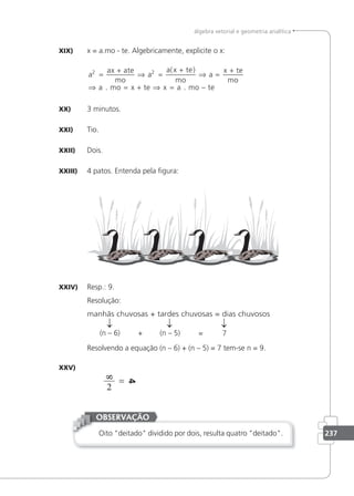 237
álgebra vetorial e geometria analítica
XIX) x = a.mo - te. Algebricamente, explicite o x:
a
ax ate
mo
a
a x te
mo
a
x te
mo
a mo x te x a mo te
2 2
=
+
⇒ =
+
⇒ =
+
⇒ = + ⇒ = −
( )
. .
XX) 3 minutos.
XXI) Tio.
XXII) Dois.
XXIII) 4 patos. Entenda pela igura:
XXIV) Resp.: 9.
Resolução:
manhãs chuvosas + tardes chuvosas = dias chuvosos
(n – 6) (n – 5) 7
+ =
Resolvendo a equação (n – 6) + (n – 5) = 7 tem-se n = 9.
XXV)
4
8
2
=
Oito deitado dividido por dois, resulta quatro deitado.
OBSERVAÇÃO
 