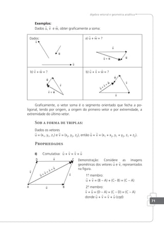 71
álgebra vetorial e geometria analítica
Exemplos:
Dados u, v e w, obter graicamente a soma:
Dados: a) u + w = ?
b) v + w = ? b) u + v + w = ?
Graicamente, o vetor soma é o segmento orientado que fecha a po-
ligonal, tendo por origem, a origem do primeiro vetor e por extremidade, a
extremidade do último vetor.
Sob a forma de triplas:
Dados os vetores
u = (x1, y1, z1) e v = (x2, y2, z2), então u + v = (x1 + x2, y1 + y2, z1 + z2).
Propriedades
I) Comutativa: u + v = v + u
Demonstração: Considere as imagens
geométricas dos vetores u e v, representados
na igura.
1.
º membro:
u + v = (B – A) + (C– B) = (C – A)
2.
º membro:
v + u = (D – A) + (C – D) = (C – A)
donde u + v = v + u (cqd)
 