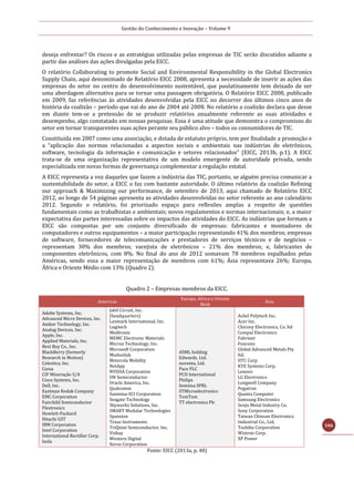 Gestão do Conhecimento e Inovação – Volume 9
106
deseja enfrentar? Os riscos e as estratégias utilizadas pelas empresas de TIC serão discutidos adiante a
partir das análises das ações divulgadas pela EICC.
O relatório Collaborating to promote Social and Environmental Responsibility in the Global Electronics
Supply Chain, aqui denomimado de Relatório EICC 2008, apresenta a necessidade de inserir as ações das
empresas do setor no centro do desenvolvimento sustentável, que paulatinamente tem deixado de ser
uma abordagem alternativa para se tornar uma passagem obrigatória. O Relatório EICC 2008, publicado
em 2009, faz referências às atividades desenvolvidas pela EICC no decorrer dos últimos cinco anos de
história da coalizão – período que vai do ano de 2004 até 2008. No relatório a coalizão declara que desse
em diante tem-se a pretensão de se produzir relatórios anualmente referente as suas atividades e
desempenho, algo constatado em nossas pesquisas. Essa é uma atitude que demonstra o compromisso do
setor em tornar transparentes suas ações perante seu público alvo – todos os consumidores de TIC.
Constituída em 2007 como uma associação, e dotada de estatuto próprio, tem por finalidade a promoção e
a “aplicação das normas relacionadas a aspectos sociais e ambientais nas indústrias de eletrônicos,
software, tecnologia da informação e comunicação e setores relacionados” (EICC, 2013b, p.1). A EICC
trata-se de uma organização representativa de um modelo emergente de autoridade privada, sendo
especializada em novas formas de governança complementar a regulação estatal.
A EICC representa a voz daqueles que fazem a indústria das TIC, portanto, se alguém precisa comunicar a
sustentabilidade do setor, a EICC o faz com bastante autoridade. O último relatório da coalizão Refining
our approach & Maximizing our performance, de setembro de 2013, aqui chamado de Relatório EICC
2012, ao longo de 54 páginas apresenta as atividades desenvolvidas no setor referente ao ano calendário
2012. Segundo o relatório, foi priorizado espaço para reflexões amplas a respeito de questões
fundamentais como as trabalhistas e ambientais; novos regulamentos e normas internacionais; e, a maior
expectativa das partes interessadas sobre os impactos das atividades do EICC. As indústrias que formam a
EICC são compostas por um conjunto diversificado de empresas: fabricantes e montadores de
computadores e outros equipamentos – a maior participação representando 41% dos membros; empresas
de software, fornecedores de telecomunicações e prestadores de serviços técnicos e de negócios –
representam 30% dos membros; varejista de eletrônicos – 21% dos membros; e, fabricantes de
componentes eletrônicos, com 8%. No final do ano de 2012 somavam 78 membros espalhados pelas
Américas, sendo essa a maior representação de membros com 61%; Ásia representava 26%; Europa,
África e Oriente Médio com 13% (Quadro 2).
Quadro 2 – Empresas membros da EICC.
Americas
Europa, África e Oriente
Médi
Ásia
Adobe Systems, Inc.
Advanced Micro Devices, Inc.
Amkor Technology, Inc.
Analog Devices, Inc.
Apple, Inc.
Applied Materials, Inc.
Best Buy Co., Inc.
BlackBerry (formerly
Research in Motion)
Celestica, Inc.
Ciena
CIF Mineração S/A
Cisco Systems, Inc.
Dell, Inc.
Eastman Kodak Company
EMC Corporation
Fairchild Semiconductor
Flextronics
Hewlett-Packard
Hitachi GST
IBM Corporation
Intel Corporation
International Rectifier Corp.
Isola
Jabil Circuit, Inc.
(headquarters)
Lexmark International, Inc.
Logitech
Medtronic
MEMC Electronic Materials
Micron Technology, Inc.
Microsoft Corporation
Moduslink
Motorola Mobility
NetApp
NVIDIA Corporation
ON Semiconductor
Oracle America, Inc.
Qualcomm
Sanmina-SCI Corporation
Seagate Technology
Skyworks Solutions, Inc.
SMART Modular Technologies
Spansion
Texas Instruments
TriQuint Semiconductor, Inc.
Vishay
Western Digital
Xerox Corporation
ASML holding
Edwards, Ltd.
noventa, Ltd.
Pace PLC
PCH International
Philips
Somima SPRL
STMicroelectronics
TomTom
TT electronics Plc
Acbel Polytech Inc.
Acer Inc.
Chicony Electronics, Co. ltd
Compal Electronics
Fabrinet
Foxconn
Global Advanced Metals Pty
ltd.
HTC Corp
KYE Systems Corp.
Lenovo
LG Electronics
Longwell Company
Pegatron
Quanta Computer
Samsung Electronics
Senju Metal Industry Co.
Sony Corporation
Taiwan Chinsan Electronics
Industrial Co., Ltd.
Toshiba Corporation
Wistron Corp.
XP Power
Fonte: EICC (2013a, p. 48)
 