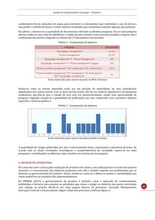 Gestão do Conhecimento e Inovação – Volume 9
167
combinações foram colocadas em aspas, para encontrar os documentos que contenham o uso da teoria e
não perder o sentido da busca, e evitar mostrar resultados que contenham somente algumas das palavras.
Na tabela 1, observa-se a quantidade de documentos referente as devidas pesquisas. Fez-se uma pesquisa
aberta a todos os anos afim de identificar o estado da arte, primeiro com as teorias isoladas e depois com a
combinação das teorias chegando ao número de 15 documentos encontrados.
Tabela 1 – Comparação de palavras
Fonte: Elaborado pelos autores baseado em Web of Science
Ilustra-se como as teorias separadas estão em um período de maturidade, há uma contribuição
significativa dos temas; porém com as duas teorias juntas não há um número significativo de pesquisas
acadêmicas, percebe-se que o estado da arte está em desenvolvimento; sendo uma oportunidade de
pesquisa. Segundo, analisa-se a quantidade de publicações por ano, cumprindo com o primeiro objetivo
específico, conforme gráfico 1.
Tabela 1 – Comparação de palavras
Fonte: Elaborado pelos autores baseado em Web of Science
A quantidade de artigos publicados por ano é extremamente baixa, relacionada a relevância do tema. De
acordo com as atuais revoluções tecnológicas e comportamentos da sociedade, espera-se ter mais
pesquisas e contribuições acadêmicas, logo considera-se uma lacuna de pesquisa.
2. REVISÃO DE LITERATURA
Por meio dos anos a busca pela realização de projetos sem atraso, com utilização dos recursos de maneira
coerente e a concretização dos objetivos propostos, tem sido o desafio imposto aos profissionais que se
dedicam ao gerenciamento de projetos. Assim, estuda-se, testa-se e define-se passos e metodologias que
visam auxiliá-los na condução dos empreendimentos.
No PMBOK (2017) o gerenciamento de projetos é definido como a aplicação de conhecimentos,
habilidades e técnicas para projetar as atividades que visem a atingir os objetivos das partes envolvidas
com relação ao projeto, divide-se em cinco grupos básicos de processos: Iniciação, Planejamento,
Execução, Controle e Encerramento. Segue o fluxo dos processos conforme figura 1.
 