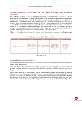 Gestão do Conhecimento e Inovação – Volume 9
202
4.1 APRESENTAÇÃO DO QUESITO CORPO DISCENTE (TEMPO DE FORMAÇÃO DE MESTRES DE
DOUTORES)
Para a extração dos dados na área de staging e carregamento em um DW via ETL é necessário definir as
regras para ter êxito e subsidiar o Quesito que compõe processo de avaliação. Como o intuito do trabalho é
mostrar como construir um modelo de BI, será apresentada apenas uma Métrica do quesito Corpo
Discente para a construção do DW. Esta Métrica refere-se à eficiência do programa de formação de
mestres e doutores bolsistas: tempo de formação de mestres e doutores e percentual de bolsistas titulados
e foi escolhida por conveniência, por ter um grande vínculo entre o docente e o discente e para ilustrar o
modelo de BI. Esta Métrica foi escolhida também pela necessidade do PPG em conhecer o tempo de
formação de seus discentes. O conhecimento deste tempo é importante para que o coordenador do curso e
colegiado tomem algumas decisões para melhoria continua da nota neste Item.
O Quadro 1 exibe o Quesito o Itens e as Métricas que foram utilizadas para estruturar os dados para carga.
Quadro 1: Quesito Corpo Discente, Item e Métrica
Fonte: autor, 2016.
4.2 CRIAÇÃO DO DATA WAREHOUSE (DW)
Após o carregamento da área de staging, foi necessário definir uma modelagem multidimensional, para
depois criar as tabelas do DW.
Como os dados são referentes ao tempo de formação dos discentes, foi estabelecida de
“F_tempo_formacao” como fato, contando com as seguintes dimensões: Docente, Discente, Nível, Nota e
Tempo.
A partir dessa definição, foi estabelecido o nível de granularidade da tabela fato, com base no propósito
dessa tabela, o tempo de formação, a tabela fato contém as seguintes informações: quantidade de meses de
formação do discente e os campos que fazem a ligação com as tabelas dimensões: id_docente, id_discente,
id_conceito, id_nivel, id_tempo. Esta modelagem se justifica pela necessidade de saber o tempo que o
discente está sendo formado, tanto por docente, por nível, por conceito etc., conforme ilustra a Figura 5.
 