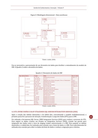 Gestão do Conhecimento e Inovação – Volume 9
203
Figura 5: Modelagem dimensional – Data warehouse
Fonte: o autor, 2016.
Faz-se necessária a apresentação de um dicionário de dados para facilitar o entendimento do modelo do
DW. O Quadro 2 exibe o dicionário de dados.
Quadro 2: Dicionário de dados do DW
Fonte: o autor, 2016.
4.3 ETL ENTRE VISÕES E OLAP UTILIZANDO SQL SERVER INTEGRATION SERVICES (SSIS)
Após a criação das tabelas dimensões e da tabela fato, concretizando o modelo multidimensional, o
próximo passo foi o processo de extração, transformação e carga dos dados (ETL) para o DW.
Foi utilizada a ferramenta SQL Server 2008 Integration Services (SSIS) para realizar o processo de ETL.
Para migrar os dados criamos um Projeto no Integration Services (SSIS), criando um pacote para
integração dos dados entre a área de staging criadas anteriormente e o DW. Para popular as tabelas
dimensões e a tabela fato, foi realizada uma conexão com a fonte de dados e o DW. Para cada dimensão foi
utilizada esta conexão para obter os dados da fonte de dados e realizar a migração para o destino.
 