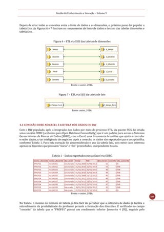 Gestão do Conhecimento e Inovação – Volume 9
204
Depois de criar todas as conexões entre a fonte de dados e as dimensões, o próximo passo foi popular a
tabela fato. As Figuras 6 e 7 ilustram os componentes de fonte de dados e destino das tabelas dimensões e
tabela fato.
Figura 6 – ETL via SSIS das tabelas de dimensões
Fonte: o autor, 2016.
Figura 7 – ETL via SSIS da tabela de fato
Fonte: autor, 2016.
4.4 CONEXÃO ODBC NO EXCEL E LEITURA DOS DADOS DO DW
Com o DW populado, após a integração dos dados por meio do processo ETL, via pacote SSIS, foi criada
uma conexão ODBC (acrônimo para Open Database Connectivity) que é um padrão para acesso a Sistemas
Gerenciadores de Bancos de Dados (SGBD), com o Excel, uma ferramenta de análise que ajuda a controlar
e exibir dados, criar inteligência de negócios. Após a conexão, os dados são exportados para uma planilha,
conforme Tabela 1. Para esta extração foi desconsiderado o ano da tabela fato, pois neste caso interessa
apenas os discentes que possuem “inicio” e “fim” preenchidos, independente do ano.
Tabela 1 – Dados exportados para o Excel via ODBC
Fonte: o autor, 2016.
Na Tabela 1, mesmo no formato de tabela, já fica fácil de perceber que a estrutura de dados já facilita o
entendimento da produtividade do professor perante a formação dos discentes. É verificado no campo
“conceito” da tabela que o “PROF01” possui um rendimento inferior (conceito 4 (B)), seguido pelo
 