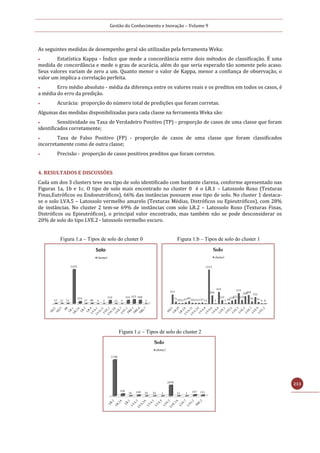 Gestão do Conhecimento e Inovação – Volume 9
213
As seguintes medidas de desempenho geral são utilizadas pela ferramenta Weka:
 Estatística Kappa - Índice que mede a concordância entre dois métodos de classificação. É uma
medida de concordância e mede o grau de acurácia, além do que seria esperado tão somente pelo acaso.
Seus valores variam de zero a um. Quanto menor o valor de Kappa, menor a confiança de observação, o
valor um implica a correlação perfeita.
 Erro médio absoluto - média da diferença entre os valores reais e os preditos em todos os casos, é
a média do erro da predição.
 Acurácia: proporção do número total de predições que foram corretas.
Algumas das medidas disponibilizadas para cada classe na ferramenta Weka são:
 Sensitividade ou Taxa de Verdadeiro Positivo (TP) - proporção de casos de uma classe que foram
identificados corretamente;
 Taxa de Falso Positivo (FP) - proporção de casos de uma classe que foram classificados
incorretamente como de outra classe;
 Precisão - proporção de casos positivos preditos que foram corretos.
4. RESULTADOS E DISCUSSÕES
Cada um dos 3 clusters teve seu tipo de solo identificado com bastante clareza, conforme apresentado nas
Figuras 1a, 1b e 1c. O tipo de solo mais encontrado no cluster 0 é o LR.1 – Latossolo Roxo (Texturas
Finas,Eutróficos ou Endoeutróficos), 66% das instâncias possuem esse tipo de solo. No cluster 1 destaca-
se o solo LVA.5 – Latossolo vermelho amarelo (Texturas Médias, Distróficos ou Epieutróficos), com 28%
de instâncias. No cluster 2 tem-se 69% de instâncias com solo LR.2 – Latossolo Roxo (Texturas Finas,
Distróficos ou Epieutróficos), o principal valor encontrado, mas também não se pode desconsiderar os
20% de solo do tipo LVE.2 - latossolo vermelho escuro.
Figura 1.a – Tipos de solo do cluster 0 Figura 1.b – Tipos de solo do cluster 1
Figura 1.c – Tipos de solo do cluster 2
 