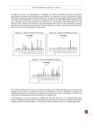 Gestão do Conhecimento e Inovação – Volume 9
214
As Figuras 2.a, 2.b e 2.c apresentam os resultados do atributo variedade. Percebe-se que houve
concentração em mais de uma variedade para os cluster 0 e 2, enquanto no cluster 1 prevaleceu a cultivar
SP83-2847, presente em mais de 50% das instâncias. No cluster 0 as 3 principais cultivares foram: SP89-
1115, SP91-1049 e SP80-1816, e no cluster 2 as cultivares SP91-1049, SP80-3280 e RB85, 5453. É possível
que a utilização das diversas cultivares nos clusters 0 e 2, que possuem, predominantemente, o solo
latossolo roxo, aconteça em decorrência da alta fertilidade desse tipo de solo, permitindo, portanto,
experiências com muitos tipos de cultivares. Por outro lado, para o cluster 1, que possui solo menos fértil,
investe-se no cultivar mais adaptada ao tipo de solo.
Figura 2.a – Tipos de variedades do Cluster 0 Figura 2.b – Tipos de variedades do Cluster 1
Figura 2.b – Tipos de variedades do Cluster 2
Em relação ao estágio de corte da cana-de-açúcar não houve um estágio específico que se destacasse em
qualquer um dos clusters. O gráfico da Figura 3.b assemelha-se ao que em Estatística se conhece por
“distribuição uniforme”; nele observam-se frequências muito próximas para os resultados 1,18; 2,18; 3,18
e 5,18, mas com destaque para a maior frequência ao resultado 4,18.
Já nas Figuras 3.a e 3.c, que mostram os estágios de corte dos clusters 0 e 2, respectivamente, esses
mesmos 5 estágios tiveram as maiores frequências, mas não de maneira uniforme; em ambos os clusters o
estágio 3,18 possui frequência maior, e as frequências vão se tornando menores nos estágios adjacentes.
 