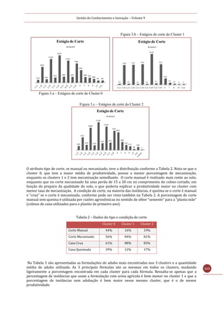 Gestão do Conhecimento e Inovação – Volume 9
215
Figura 3.a – Estágios de corte do Cluster 0
Figura 3.b – Estágios de corte do Cluster 1
Figura 3.c – Estágios de corte do Cluster 2
O atributo tipo de corte, se manual ou mecanizado, teve a distribuição conforme a Tabela 2. Nota-se que o
cluster 0, que tem a maior média de produtividade, possui a menor porcentagem de mecanização,
enquanto os clusters 1 e 2 tem mecanização semelhante. O corte manual é realizado mais rente ao solo,
enquanto que no corte mecanizado há uma perda de 15 a 20 cm no comprimento do colmo cortado, em
função do preparo da qualidade do solo, o que poderia explicar a produtividade maior no cluster com
menor taxa de mecanização. A condição de corte, na maioria das instâncias, é queima se o corte é manual
e “crua” se o corte é mecanizado, conforme pode ser visto também na Tabela 2. A porcentagem de corte
manual sem queima é utilizada por razões agronômicas no sentido de obter “semente” para a “planta mãe”
(colmos de cana utilizados para o plantio de primeiro ano).
Tabela 2 – Dados do tipo e condição de corte
Cluster 0 Cluster 1 Cluster 2
Corte Manual 44% 16% 19%
Corte Mecanizado 56% 84% 81%
Cana Crua 61% 88% 83%
Cana Queimada 39% 12% 17%
Na Tabela 3 são apresentadas as formulações de adubo mais encontradas nos 3 clusters e a quantidade
média de adubo utilizada. As 3 principais fórmulas são as mesmas em todos os clusters, mudando
ligeiramente a porcentagem encontrada em cada cluster para cada fórmula. Ressalta-se apenas que a
percentagem de instâncias que usam a formulação com ureia agrícola é bem menor no cluster 1 e que a
porcentagem de instâncias sem adubação é bem maior nesse mesmo cluster, que é o de menor
produtividade.
 