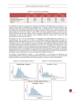 Gestão do Conhecimento e Inovação – Volume 9
216
Tabela 3 – Características da adubação
Cluster 0 Cluster 1 Cluster 2
% de
instâncias
Média
(kg/Ha)
% de
instâncias
Média
(kg/Ha)
% de
instâncias
Média
(kg/Ha)
Adubo 27-00-24 39% 442,76 38% 434,31 30% 441,45
Ureia Agricola (46-00-00) 23% 186,87 12% 267,98 28% 267,21
Adubo GR 21-00-21 16% 519,51 18% 517,70 15% 518,85
(Vazio) 16% - 28% - 17% -
A fertilidade dos solos de cada grupo foi bastante característica, principalmente nos clusters 0 e 2. O
cluster 0 possui 94% das instâncias com fertilidade alta. O cluster 1 possui 64% das instâncias com
fertilidade média baixa, 19% com fertilidade média e 13% com fertilidade baixa. O cluster 2 possui 95%
das instâncias com fertilidade média alta. Em relação à textura do solo, tem-se 86% de instâncias com
textura argilosa no cluster 0, no cluster 1 tem-se 90% com textura argilosa/arenosa e o cluster 2 possui
75% de instâncias com textura argilosa e 25% com textura argilosa/arenosa. A fertilidade e textura são
relacionadas ao tipo de solo, portanto esses resultados estão de acordo com os tipos de solo
predominantes em cada um dos clusters.
Nas Figuras 4.a, 4.b e 4.c são apresentados os histogramas de produtividade dos clusters 0,1 e 2,
respectivamente. Para os clusters 0 e 2 nota-se a distribuição normal da produtividade. No cluster 0 a
frequência maior de instâncias encontra-se no intervalo de 75 a 80 Kg/ha seguida pela frequência dos
intervalos de 90 a 95 e 70 a 75 kg/ha. No cluster 2 a frequência mais elevada foi obtida no intervalo de 80
a 85 kg/ha seguida pela frequência dos intervalos 65 a 70 e 70 a 75g kg/ha. Vale lembrar que o solo
predominante no cluster 0 é um solo mais fértil que os tipos de solo que predominam no cluster 2 e como
apresentado na Tabela 3 os níveis de adubação estão muito próximos nos 3 clusters. Como a adubação,
segundo Rossetto, Dias e Vitti (2008), é um importante fator de produtividade, mas também um elemento
da planilha de custo, responsável por 17 a 25% dos custos do plantio da cana, sugere-se um estudo para a
verificação e possível adequação nos níveis de adubação dos talhões do cluster 2.
Em relação à produtividade do cluster 1, o que surpreende é o alto número de instâncias com
produtividade inferior a 50 ton/ha, 15% das instâncias desse cluster estão nessa faixa, ou seja, um número
grande de talhões com produtividade muito baixa, que podem, até mesmo, estar gerando prejuízo.
Figura 4.a – Produtividade do Cluster 0 Figura 4.b – Produtividade do Cluster 1
Figura 4.c – Produtividade do Cluster 2
 
