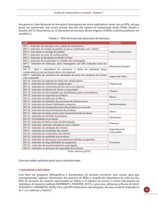 Gestão do Conhecimento e Inovação – Volume 9
25
dos gestores. Cada dimensão de inovação é decomposta em níveis explicativos, nesse caso os KPIs, até que
possa ser mensurado. Isso ocorre porque eles não são capazes de mensuração direta (Thiel, Ensslin e
Ensslin, 2017). Dessa forma, as 12 dimensões de inovação deram origem a 33 KPIs, conforme podemos ver
na tabela 2.
Tabela 2 – KPIs derivados das dimensões de Inovação
KPIs DIMENSÃO
KPI 1 - Indicador da interação com a cadeia de suprimentos
Cadeia Fornecimento
KPI 2 - Indicador de entrega de pedidos no prazo combinado com o cliente
KPI 3 - Velocidade na entrega de pedidos
KPI 4 - Indicador de custo de matéria-prima
KPI 5 - Indicador de Qualidade da Matéria Prima
KPI 6 - Indicador de assiduidade ao trabalho dos empregados
Motivação/Soluções
KPI 7 - Indicador de utilização, pelos empregados, dos EPIs indicados para sua
função
KPI 8 - Qual a importância de monitorar o índice de satisfação do(a)
colaborador(a) com sua função dentro da empresa?
KPI 9 - Indicador de existência de estratégias de preço dos produtos de acordo
com o mercado
Captura de Valor
KPI 10 - Indicador de sugestão de ideias dos colaboradores
OrganizaçãoKPI 11 - Indicador de controle do capital de giro
KPI 12 - Indicador de reinvestimento dos lucros na empresa
KPI 13 - Indicador de Opinião do cliente e consumidor
Clientes
KPI 14 - Indicador de Necessidades não identificadas pelos consumidores
KPI 15 - Indicador de Importância da Marca
Marca
KPI 16 - Indicador de Aplicação da Marca
KPI 17 - Indicador de Indicador do percentual de clientes ativos
RelacionamentoKPI 18 - Indicador de clientes fidelizados à empresa
KPI 19 - Indicador de Acompanhamento dos produtos no mercado
KPI 20 - Indicador de Desenvolvimento de produtos
Oferta
KPI 21 - Indicador de Ajuda externa para desenvolvimento de ideias
KPI 22 - Indicador de Portfólio de produtos
Plataforma
KPI 23 - Flexibilidade da produção
KPI 24 - Indicador de Novos Canais de Distribuição
Presença
KPI 25 - Indicador referente à atração de novos clientes
KPI 26 - Indicador de satisfação dos clientes
Experiência do
Consumidor
KPI 27 - Indicador de resultados das vendas
KPI 28 - Indicador de reclamações dos clientes
KPI 29 - Indicador de qualidade dos produtos
Processos
KPI 30 - Indicador de devoluções de produtos por defeitos em garantia
KPI 31 - Indicador de disponibilidade do maquinário
KPI 32 - Indicador de produtividade dos empregados
KPI 33 - Indicador da utilização da capacidade de produção
Fonte: Autores (2019)
Com essa tabela, podemos partir para a próxima etapa.
3 MATERIAIS E MÉTODOS
Com base nas pesquisas bibliográficas e documentais, foi possível estruturar uma survey, para que
conseguíssemos capturar informações dos gestores de MPEs a respeito da importância de cada um dos
KPIs de Inovação do conjunto apresentado na Tabela 2. O objetivo da survey é coletar informações de
indivíduos de maneira confiável (SHOWKAT e PARVEEN, 2017), e para isso, utilizamos a Escala de Likert
(TSUCHIYA e HIRAMOTO, 2018). Para cada KPI elaboramos uma pergunta, em uma escala de importância
de 1 a 5, conforme a Tabela 3.
 
