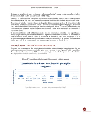 Gestão do Conhecimento e Inovação – Volume 9
36
destacam-se: “artefatos de couro e calçados” e “alimentos e bebidas” que apresentaram melhores índices
de crescimento 5,3% e 1,6% respectivamente (CRUZ, 2012).
Uma crise de governabilidade e de governança pública sem precedentes começou em 2014 e Sergipe teve
desdobramentos da crise ainda mais severos do que o país como um todo, com o decréscimo do PIB anual.
O mercado de trabalho vem enfrentando, ao longo dos últimos anos, um período de forte deterioração.
Inicialmente, em razão das demissões, cresce o número de trabalhadores por conta própria. O pico em
2015 possivelmente evitou uma aceleração maior do desemprego em 2015. Em 2016, o crescimento dos
empregados informais vem acontecendo concomitantemente com o recuo do número de trabalhadores
por conta própria.
A economia de Sergipe ainda está enfraquecida e não está conseguindo aumentar a sua capacidade de
produção e gerar novos postos de trabalho e renda. Segmentos importantes da indústria de transformação
estão demitindo, assim como o comércio, serviços e a construção civil, além da agropecuária. O
desemprego ainda não dá sinais de melhoras significativas, apesar de março ter tido um comportamento
melhor que o mês de fevereiro, quando ocorreu a maior perda de mão de obra de 2017.
4.4 RELAÇÃO ENTRE A INOVAÇÃO DAS INDUSTRIAS E O SEU IDH
É notório que a participação das Industria de alimentos no quesito inovação impulsiona não só o seu
feedback, mas também como a economia da região. Como é possível ver nas Figuras 07 e 08, a quantidade
de Industria se relaciona com o seu IDH, de modo que na região da Grande Aracaju o maior polo industrial
de Sergipe possui um nível de IDH maior que os demais.
Figura 07: Quantidade de Industrias de Alimentos por região sergipana
Fonte: Elaboração própria a partir dos dados da base cientifica (2017)
4 1 0 1 2
18
7 1
0
5
10
15
20
Alto Sertão Baixo São
Francisco
Médio Sertão Agreste
Central
Leste Grande
Aracaju
Sul Centro Sul
IndustriasdeAlimentos
Regiões Sergipana
Quantidade de Industria de Alimentos por região
sergipana
 