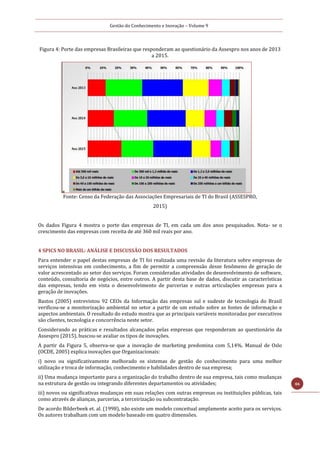 Gestão do Conhecimento e Inovação – Volume 9
46
Figura 4: Porte das empresas Brasileiras que responderam ao questionário da Assespro nos anos de 2013
a 2015.
Fonte: Censo da Federação das Associações Empresariais de TI do Brasil (ASSESPRO,
2015)
Os dados Figura 4 mostra o porte das empresas de TI, em cada um dos anos pesquisados. Nota- se o
crescimento das empresas com receita de até 360 mil reais por ano.
4 SPICS NO BRASIL: ANÁLISE E DISCUSSÃO DOS RESULTADOS
Para entender o papel destas empresas de TI foi realizada uma revisão da literatura sobre empresas de
serviços intensivas em conhecimento, a fim de permitir a compreensão desse fenômeno de geração de
valor acrescentado ao setor dos serviços. Foram consideradas atividades de desenvolvimento de software,
conteúdo, consultoria de negócios, entre outros. A partir desta base de dados, discutir as características
das empresas, tendo em vista o desenvolvimento de parcerias e outras articulações empresas para a
geração de inovações.
Bastos (2005) entrevistou 92 CEOs da Informação das empresas sul e sudeste de tecnologia do Brasil
verificou-se a monitorização ambiental no setor a partir de um estudo sobre as fontes de informação e
aspectos ambientais. O resultado do estudo mostra que as principais variáveis monitoradas por executivos
são clientes, tecnologia e concorrência neste setor.
Considerando as práticas e resultados alcançados pelas empresas que responderam ao questionário da
Assespro (2015), buscou-se avaliar os tipos de inovações.
A partir da Figura 5, observa-se que a inovação de marketing predomina com 5,14%. Manual de Oslo
(OCDE, 2005) explica inovações que Organizacionais:
i) novo ou significativamente melhorado os sistemas de gestão do conhecimento para uma melhor
utilização e troca de informação, conhecimento e habilidades dentro de sua empresa;
ii) Uma mudança importante para a organização do trabalho dentro de sua empresa, tais como mudanças
na estrutura de gestão ou integrando diferentes departamentos ou atividades;
iii) novos ou significativas mudanças em suas relações com outras empresas ou instituições públicas, tais
como através de alianças, parcerias, a terceirização ou subcontratação.
De acordo Bilderbeek et. al. (1998), não existe um modelo conceitual amplamente aceito para os serviços.
Os autores trabalham com um modelo baseado em quatro dimensões.
 