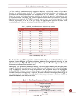Gestão do Conhecimento e Inovação – Volume 9
57
Com base nos dados obtidos na pesquisa, os primeiros depósitos de pedidos de patentes relacionados à
domótica no Brasil ocorreram no ano de 1997. Os maiores volumes de depósitos relacionados a essa
tecnologia foram registrados nos anos de 2011 (06 depósitos), 2013 (05 depósitos) e 2016 (06 depósitos).
Durante as buscas, não foram identificados depósitos de pedidos de patentes relacionados a essa
tecnologia nos anos de 1998, 1999, 2002, 2003 e 2010. Vale ressaltar também, que os pedidos de patentes
depositados entre os anos de 2017 e 2018, por ainda estarem dentro do período de sigilo (18 meses),
conforme determinação do Art. 30 da Lei Nº 9.279/96 (Lei da Propriedade Industrial - LPI), não foram
visualizados durante as buscas realizadas na base de dados do INPI (ver Tabela 2).
Tabela 2 - evolução anual dos depósitos de pedidos de patentes
Anos Quantidade de Depósitos Anos Quantidade de Depósitos
1997 02 2007 01
1998 00 2008 01
1999 00 2009 03
2000 01 2010 00
2001 02 2011 06
2002 00 2012 01
2003 00 2013 05
2004 01 2014 03
2005 02 2015 02
2006 03 2016 06
Total 39
Fonte: Elaborada pelo autor, 2018.
Dos 39 depósitos de pedidos de patentes relacionados à tecnologia de domótica identificados nessa
pesquisa, 97% (38 depósitos) correspondem a pedidos de patentes referentes a novas invenções, ou seja,
patentes de invenção (PI) e 3% (01 depósito), se referem a pedidos de patentes para melhorias em
produtos existentes, modelos de utilidades (MU).
Em qualquer base de dados de patentes, os pedidos são classificados e categorizados de acordo com o
código de Classificação Internacional de Patentes (CIP), criado em 1971 a partir do Acordo de Estrasburgo.
O CIP é adotado por mais de 100 países e coordenado pela Organização Mundial da Propriedade
Intelectual (OMPI). Nesse tipo de sistema de classificação, as invenções (Patentes de Invenção e Modelo de
Utilidade) são enquadradas em classes e subclasses, através de um sistema hierárquico, de acordo com as
suas respectivas áreas tecnológicas de atuação. As classes são representadas por pelas letras do alfabeto,
que variam de A até H, como mostra o Quadro 1.
Quadro 1 - Classificação internacional de patentes - CIP
Classes CIP Descrição das Classes
A Necessidades Humanas
B Operações de Processamento; Transporte
C Química; Metalurgia
D Têxteis; Papel
E Construções Fixas
F Engenharia Mecânica; Iluminação; Aquecimento; Armas; Explosão
G Física
H Eletricidade
Fonte: INPI, 2018.
 