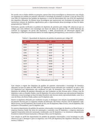 Gestão do Conhecimento e Inovação – Volume 9
58
De acordo com os dados obtidos na pesquisa, apenas duas áreas tecnológicas se destacaram com relação
aos depósitos de pedidos de patentes referentes à tecnologia de domótica no Brasil: a área de Física (G)
com 54% (21 depósitos) dos pedidos de depósitos e a área de Eletricidade (H), com 41% (41 depósitos)
dos depósitos efetuados. As demais áreas tecnológicas que apareceram nos resultados da pesquisa não
mostraram volumes de depósitos significativos para a representação dessa tecnologia na base de dados
pesquisada (ver Tabela 3).
Entretanto, quando verificados os pedidos de depósitos de patentes pelo código CIP, observa-se que os
códigos que mais definem essa tecnologia nas bases de dados de patentes são: o G05B (Sistemas de
controle ou regulagem em geral) (06 depósitos), o H04L (Transmissão de informação digital) (05
depósitos) e o G06F (Processamento elétrico de dados digitais) (04 depósitos), como mostra a Tabela 3.
Tabela 3 - Quantidade de depósitos de pedidos de patentes por código CIP
CIP Quantidade de Depósitos CIP Quantidade de Depósitos
G05B 06 G07F 01
H04L 05 G08B 01
G06F 04 G09B 01
G08C 03 H01P 01
H04Q 02 H02B 01
A61B 01 H02J 01
E05F 01 H03K 01
G01D 01 H04M 01
G01F 01 H04N 01
G02F 01 H04W 01
G06K 01 H05B 01
G06Q 01 H05K 01
Total 39
Fonte: Elaborada pelo autor, 2018.
Com relação à origem dos depósitos de pedidos de patentes relacionados à tecnologia de domótica
efetuados na base de dados do INPI, 69% (27 depósitos) foram efetuados por residentes no país e 31%
(12 depósitos) por depositantes não residentes no país. Os destaques com relação à quantidade de
depósitos de pedidos de patentes efetuados por não residentes no país ficaram para a França, com 06
depósitos e para os Estados Unidos, com 04 depósitos. Os outros dois países que apresentaram depósitos
referentes a essa tecnologia na base de dados brasileira não tiveram muita representatividade, como foi o
caso da China e do Reino Unido, ambos com 01 depósito cada.
Dentre os depósitos efetuados por residentes no país, os destaques com relação à quantidade de pedidos
de patentes ficaram para os seguintes estados da federação: São Paulo e Paraná, com 07 depósitos cada;
Minas Gerais, com 05 depósitos; Rio Grande do Sul, com 04 depósitos; Mato Grosso, com 02 depósitos; Rio
de Janeiro e Pernambuco, com 01 depósito cada.
Os maiores depositantes de pedidos de patentes relacionados à tecnologia de domótica no Brasil foram: a
empresa francesa Somfy Sas (área de automação e controle), com 05 depósitos; a empresa americana
Lagotek Corporation (área de automação residencial), com 02 depósitos; e os inventores independentes
brasileiros Gabriel Peixoto Guimarães e Ubirajara Silva, com 02 depósitos.
Com relação ao perfil dos depositantes de pedidos de patentes relacionados a essa tecnologia no país,
observa-se que o destaque é para as empresas, com 51% (20 depósitos) dos depósitos efetuados, como
mostra a Tabela 4.
 