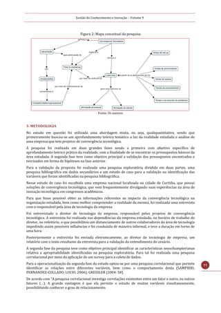 Gestão do Conhecimento e Inovação – Volume 9
77
Figura 2: Mapa conceitual da pesquisa
Fonte: Os autores
3. METODOLOGIA
No estudo em questão foi utilizada uma abordagem mista, ou seja, qualiquantitativa, sendo que
primeiramente buscou-se um aprofundamento teórico temático a luz da realidade estudada e análise de
uma empresa que tem projetos de convergência tecnológica.
A pesquisa foi realizada em duas grandes fases sendo a primeira com objetivo específico de
aprofundamento teórico prático da realidade, com a finalidade de se encontrar os pressupostos básicos da
área estudada. A segunda fase teve como objetivo principal a validação dos pressupostos encontrados e
teorizados em forma de hipóteses na fase anterior.
Para a validação da proposta foi realizada uma pesquisa exploratória dividida em duas partes, uma
pesquisa bibliográfica em dados secundários e um estudo de caso para a validação ou identificação das
variáveis que foram identificadas na pesquisa bibliográfica.
Nesse estudo de caso foi escolhida uma empresa nacional localizada na cidade de Curitiba, que possui
soluções de convergência tecnológica, que vem frequentemente divulgando suas experiências na área de
inovação tecnológica em congressos acadêmicos.
Para que fosse possível obter as informações referentes ao impacto da convergência tecnológica na
organização estudada, bem como melhor compreender a realidade da mesma, foi realizada uma entrevista
com o responsável pela área de tecnologia da empresa.
Foi entrevistado o diretor de tecnologia da empresa, responsável pelos projetos de convergência
tecnológica. A entrevista foi realizada nas dependências da empresa estudada, no horário de trabalho do
diretor, no refeitório, o que possibilitou um distanciamento de outros colaboradores da área de tecnologia
impedindo assim possíveis influências e foi conduzida de maneira informal, e teve a duração em torno de
uma hora.
Posteriormente a entrevista foi enviada eletronicamente, ao diretor de tecnologia de empresa, um
relatório com o texto resultante da entrevista para a validação do entendimento do cenário.
A segunda fase da pesquisa teve como objetivo principal identificar as características neoschumpterianas
relativa a apropriabilidade identificadas na pesquisa exploratória. Para tal foi realizada uma pesquisa
correlacional por meio da aplicação de um survey para a coleta de dados.
Para a operacionalização da segunda fase do estudo optou-se por uma pesquisa correlacional que permite
identificar as relações entre diferentes variáveis, bem como o comportamento desta (SAMPIERI;
FERNANDEZ-COLLADO; LUCIO, 2006); GRESSLER (2004: 58).
De acordo com “A pesquisa correlacional investiga correlações existentes entre um fator e outro, ou outros
fatores (…). A grande vantagem é que ela permite o estudo de muitas variáveis simultaneamente,
possibilitando conhecer o grau de relacionamento.
 