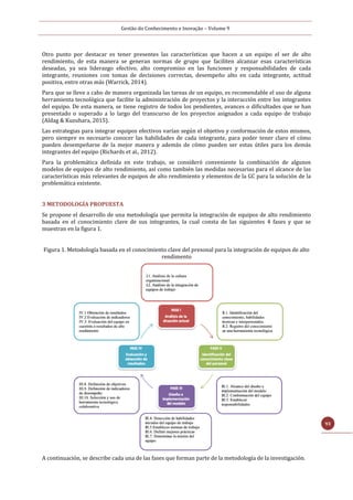 Gestão do Conhecimento e Inovação – Volume 9
93
Otro punto por destacar es tener presentes las características que hacen a un equipo el ser de alto
rendimiento, de esta manera se generan normas de grupo que faciliten alcanzar esas características
deseadas, ya sea liderazgo efectivo, alto compromiso en las funciones y responsabilidades de cada
integrante, reuniones con tomas de decisiones correctas, desempeño alto en cada integrante, actitud
positiva, entre otras más (Warrick, 2014).
Para que se lleve a cabo de manera organizada las tareas de un equipo, es recomendable el uso de alguna
herramienta tecnológica que facilite la administración de proyectos y la interacción entre los integrantes
del equipo. De esta manera, se tiene registro de todos los pendientes, avances o dificultades que se han
presentado o superado a lo largo del transcurso de los proyectos asignados a cada equipo de trabajo
(Aldag & Kuzuhara, 2015).
Las estrategias para integrar equipos efectivos varían según el objetivo y conformación de estos mismos,
pero siempre es necesario conocer las habilidades de cada integrante, para poder tener claro el cómo
pueden desempeñarse de la mejor manera y además de cómo pueden ser estas útiles para los demás
integrantes del equipo (Richards et al., 2012).
Para la problemática definida en este trabajo, se consideró conveniente la combinación de algunos
modelos de equipos de alto rendimiento, así como también las medidas necesarias para el alcance de las
características más relevantes de equipos de alto rendimiento y elementos de la GC para la solución de la
problemática existente.
3 METODOLOGÍA PROPUESTA
Se propone el desarrollo de una metodología que permita la integración de equipos de alto rendimiento
basada en el conocimiento clave de sus integrantes, la cual consta de las siguientes 4 fases y que se
muestran en la figura 1.
Figura 1. Metodología basada en el conocimiento clave del presonal para la integración de equipos de alto
rendimento
A continuación, se describe cada una de las fases que forman parte de la metodología de la investigación.
 