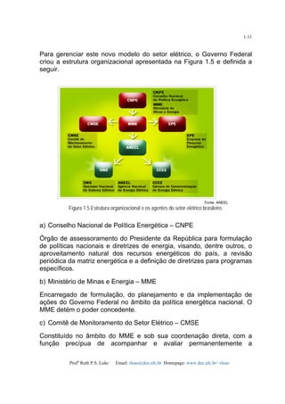 Profa
Ruth P.S. Leão Email: rleao@dee.ufc.br Homepage: www.dee.ufc.br/~rleao
1-11
Para gerenciar este novo modelo do setor elétrico, o Governo Federal
criou a estrutura organizacional apresentada na Figura 1.5 e definida a
seguir.
Fonte: ANEEL
Figura 1.5 Estrutura organizacional e os agentes do setor elétrico brasileiro.
a) Conselho Nacional de Política Energética – CNPE
Órgão de assessoramento do Presidente da República para formulação
de políticas nacionais e diretrizes de energia, visando, dentre outros, o
aproveitamento natural dos recursos energéticos do país, a revisão
periódica da matriz energética e a definição de diretrizes para programas
específicos.
b) Ministério de Minas e Energia – MME
Encarregado de formulação, do planejamento e da implementação de
ações do Governo Federal no âmbito da política energética nacional. O
MME detém o poder concedente.
c) Comitê de Monitoramento do Setor Elétrico – CMSE
Constituído no âmbito do MME e sob sua coordenação direta, com a
função precípua de acompanhar e avaliar permanentemente a
 