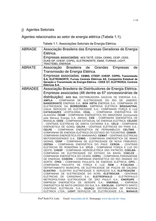 Profa
Ruth P.S. Leão Email: rleao@dee.ufc.br Homepage: www.dee.ufc.br/~rleao
1-14
j) Agentes Setoriais
Agentes relacionados ao setor de energia elétrica (Tabela 1.1).
Tabela 1.1. Associações Setoriais de Energia Elétrica.
ABRAGE Associação Brasileira das Empresas Geradoras de Energia
Elétrica.
Empresas associadas: AES TIETÊ, CDSA, CEMIG, CESP, CEEE,
DUKE-GP, CHESF, COPEL, ELETRONORTE, EMAE, FURNAS, LIGHT,
TRACTEBEL ENERGIA
ABRATE Associação Brasileira de Grandes Empresas de
Transmissão de Energia Elétrica.
Empresas associadas: CEMIG, CTEEP, CHESF, COPEL Transmissão
S.A, ELETRONORTE, Furnas Centrais Elétricas AS, Companhia Estadual de
Geração e Transmissão de Energia Elétrica - CEEE GT, ELETROSUL Centrais
Elétricas S.A.
ABRADEE Associação Brasileira de Distribuidores de Energia Elétrica.
Empresas associadas (48 dentre as 67 concessionárias de
distribuição): AES SUL DISTRIBUIDORA GAÚCHA DE ENERGIA S.A.;
AMPLA - COMPANHIA DE ELETRICIDADE DO RIO DE JANEIRO;
BANDEIRANTE ENERGIA S.A.; BOA VISTA ENERGIA S.A.; COMPANHIA DE
ELETRICIDADE DA BORBOREMA; EMPRESA ELÉTRICA BRAGANTINA;
CAIUA SERVIÇOS DE ELETRICIDADE S.A.; COMPANHIA FORÇA E LUZ
CATAGUAZES LEOPOLDINA; CEAL - COMPANHIA ENERGÉTICA DE
ALAGOAS; CEAM - COMPANHIA ENERGÉTICA DO AMAZONAS (incorporada
pela Manaus Energia S.A. (MASA); CEB - COMPANHIA ENERGÉTICA DE
BRASÍLIA; CEEE - COMPANHIA ESTADUAL DE ENERGIA ELÉTRICA; CELESC
- CENTRAIS ELÉTRICAS DE SANTA CATARINA S.A.; CELG - COMPANHIA
ENERGÉTICA DE GOIÁS; CELPA - CENTRAIS ELÉTRICAS DO PARÁ S.A.;
CELPE - COMPANHIA ENERGÉTICA DE PERNAMBUCO; CELTINS -
COMPANHIA DE ENERGIA ELÉTRICA DO ESTADO DO TOCANTINS; CEMAR -
COMPANHIA ENERGÉTICA DO MARANHÃO; CEMAT - CENTRAIS ELÉTRICAS
MATOGROSSENSES S.A.; CEMIG - COMPANHIA ENERGÉTICA DE MINAS
GERAIS; CENF - COMPANHIA DE ELETRICIDADE DE NOVA FRIBURGO;
CEPISA - COMPANHIA ENERGÉTICA DO PIAUÍ; CERON - CENTRAIS
ELÉTRICAS DE RONDÔNIA S.A; CFLO - COMPANHIA FORÇA E LUZ DO
OESTE; CHESP - COMPANHIA HIDROELÉTRICA SÃO PATRÍCIO; COELBA -
COMPANHIA DE ELETRICIDADE DO ESTADO DA BAHIA; COELCE -
COMPANHIA ENERGÉTICA DO CEARÁ; COPEL - COMPANHIA PARANAENSE
DE ENERGIA; COSERN - COMPANHIA ENERGÉTICA DO RIO GRANDE DO
NORTE; CPEE - COMPANHIA PAULISTA DE ENERGIA ELÉTRICA; CPFL -
COMPANHIA PAULISTA DE FORÇA E LUZ; DEM – P.CALDAS -
DEPARTAMENTO MUNICIPAL DE ELETRICIDADE DE POÇOS DE CALDAS;
ELEKTRO - ELEKTRO ELETRICIDADE E SERVIÇOS S.A; ELETROACRE -
COMPANHIA DE ELETRICIDADE DO ACRE; ELETROCAR - CENTRAIS
ELÉTRICAS DE CARAZINHO S.A.; ELETROPAULO - ELETROPAULO
METROPOLITANA ELETRICIDADE DE SÃO PAULO S.A.; ENERGIPE -
EMPRESA ENERGÉTICA DE SERGIPE S.A.; ENERSUL - EMPRESA
ENERGÉTICA DE MATO GROSSO DO SUL S.A.; ESCELSA - ESPÍRITO SANTO
CENTRAIS ELÉTRICAS S.A.; IGUAÇU DISTRIBUIDORA DE ENERGIA
ELÉTRICA LTDA.; LIGHT SERVIÇOS DE ELETRICIDADE S.A.; MANAUS
 