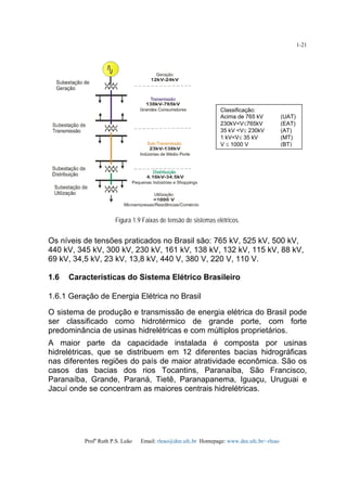 Profa
Ruth P.S. Leão Email: rleao@dee.ufc.br Homepage: www.dee.ufc.br/~rleao
1-21
Figura 1.9 Faixas de tensão de sistemas elétricos.
Os níveis de tensões praticados no Brasil são: 765 kV, 525 kV, 500 kV,
440 kV, 345 kV, 300 kV, 230 kV, 161 kV, 138 kV, 132 kV, 115 kV, 88 kV,
69 kV, 34,5 kV, 23 kV, 13,8 kV, 440 V, 380 V, 220 V, 110 V.
1.6 Características do Sistema Elétrico Brasileiro
1.6.1 Geração de Energia Elétrica no Brasil
O sistema de produção e transmissão de energia elétrica do Brasil pode
ser classificado como hidrotérmico de grande porte, com forte
predominância de usinas hidrelétricas e com múltiplos proprietários.
A maior parte da capacidade instalada é composta por usinas
hidrelétricas, que se distribuem em 12 diferentes bacias hidrográficas
nas diferentes regiões do país de maior atratividade econômica. São os
casos das bacias dos rios Tocantins, Paranaíba, São Francisco,
Paranaíba, Grande, Paraná, Tietê, Paranapanema, Iguaçu, Uruguai e
Jacuí onde se concentram as maiores centrais hidrelétricas.
Classificação:
Acima de 765 kV (UAT)
230kV<V≤765kV (EAT)
35 kV <V≤ 230kV (AT)
1 kV<V≤ 35 kV (MT)
V ≤ 1000 V (BT)
 