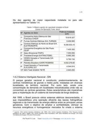 Profa
Ruth P.S. Leão Email: rleao@dee.ufc.br Homepage: www.dee.ufc.br/~rleao
1-23
Os dez agentes de maior capacidade instalada no país são
apresentados na Tabela 1.4.
Tabela 1.4 Maiores agentes de capacidade instalada no Brasil
(Usinas em Operação). Fonte: Aneel
Nº Agentes do Setor
Potência Instalada
(kW)
1º
Companhia Hidro Elétrica do São
Francisco CHESF
10.618.327
2º Furnas Centrais Elétricas S/A. FURNAS 9.456.900
3º
Centrais Elétricas do Norte do Brasil S/A.
ELETRONORTE
9.256.933,10
4º
Companhia Energética de São Paulo
CESP
7.455.300
5º Itaipu Binacional ITAIPU 7.000.000
6º Tractebel Energia S/ATRACTEBEL 6.965.350
7º
CEMIG Geração e Transmissão S/A
CEMIG-GT
6.782.134
8º Petróleo Brasileiro S/APETROBRÁS 4.832.276,60
9º
Copel Geração e Transmissão
S.A.COPEL-GT
4.544.914
10º AES Tietê S/AAES TIETÊ 2.645.050
1.6.2 Sistema Interligado Nacional - SIN
O parque gerador nacional é constituído, predominantemente, de
centrais hidrelétricas de grande e médio porte, instaladas em diversas
localidades do território nacional. Por outro lado, existe uma
concentração de demanda em localidades industrializadas onde não se
concentram as centrais geradoras. Estas características são imperativas
para a implantação de um sistema de transmissão de longa distância.
Até 1999, o Brasil possuía vários sistemas elétricos desconectados, o
que impossibilitava uma operação eficiente das bacias hidrográficas
regionais e da transmissão de energia elétrica entre as principais usinas
geradoras. Com o objetivo de ampliar a confiabilidade, otimizar os
recursos energéticos e homogeneizar mercados foi criado o sistema
4
Legenda: CGH Central Geradora Hidrelétrica (até 1MW); EOL Central Geradora Eolielétrica; PCH Pequena Central
Hidrelétrica (de 1MW a 30MW); SOL Central Geradora Solar Fotovoltaica; UHE Usina Hidrelétrica de Energia; UTE Usina
Termelétrica de Energia; UTN Usina Termonuclear.
 