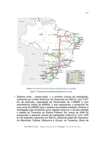 Profa
Ruth P.S. Leão Email: rleao@dee.ufc.br Homepage: www.dee.ufc.br/~rleao
1-27
[Fonte: http://www.ons.com.br/conheca_sistema/mapas_sin.aspx#]
Figura 1.14 Sistema de transmissão brasileiro [Fonte: Aneel].
Sistema norte – centro-oeste → o primeiro circuito de interligação,
conhecido por Linhão Norte-Sul, foi construído em 500 kV, com 1.277
km de extensão, capacidade de transmissão de 1100MW e com
transferência média de 600MW, o que representou o acréscimo de
uma usina de 600MW para o sistema sul-sudeste brasileiro. Embora a
interligação seja conhecida como ‘ligação norte-sul’ o circuito interliga
o estado de Tocantins ao Distrito Federal. Em março de 2004 foi
inaugurado o segundo circuito de interligação norte-sul II, com 1278
km de extensão, operando em 500 kV, passando pelas SE Imperatriz,
no Maranhão, Colinas, Miracema e Gurupi, no Tocantins, Serra da
 