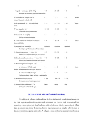 16


  Engorda e terminação (180 –350g)                    < 20      20 – 35     > 35
         Retenção de nutrientes pelo ferro ou alumínio.

5. Necessidade de calagem (t ha-1)                    <2        2–5         >5          Acidez
mineral (dureza) e valor de pH.

6. pH da camada de 50 – 100 cm do fundo               > 5,5     4,5 – 5,5   < 4,5       Muito
ácido.

7. Teor de argila ( %)                                25 - 50   15 – 25     < 15
         Drenagem excessiva e turbidez.

8. Declividade do solo ( %)                           <2        2–5         >5
         Declive, drenagem e custos.

9. Altura da fonte em relação ao viveiro (%)          > 75      25 – 75     < 25        Difícil
drenar e diluição.

10. Freqüência de inundações                          nenhuma   nenhuma     ocasional
         Inundação e profundidade da fonte de água.

11. Cascalhos pequenos     > 2mm ( %)                 < 25      25 – 50     > 50
         Infiltração e impermeabilização dos viveiros.

12. Grandes cascalhos ou pedras      > 7mm ( %)       < 10      10 – 25     > 25
         Infiltração e impermeabilização dos viveiros.

13. Matéria orgânica decomposta      ( %)

         a) Solos com < 60% de argila                 <4        4 – 12      > 12        Muito
húmus, maior turbidez e acidificação. Redução.

         b) Solos com > 60% de argila                 <8        8 – 18      > 18
         Ambiente redutor. Maior turbidez e acidificação.

14. Profundidade da rocha (cm)                        > 200     200 - 150   < 150
         Drenagem excessiva e tanques rasos.

15. Condutividade hidráulica (L s-1)                  baixa     média       alta
         Drenagem / saturação de água.




                         10. CALAGEM E ADUBAÇÃO DOS VIVEIROS

         As práticas de calagem e adubação de viveiros destinados à criação de peixes devem
ser vista como procedimento normal, sendo necessária em viveiros onde ocorram cultivos
extensivos e semi-intensivos. A aplicação do calcário terá como objetivo a correção do pH da
água e aumento da dureza da mesma, fatores importantes para a criação, sobrevivência e
desenvolvimento dos peixes cultivados. A calagem vem a melhorar as características físicas e
 