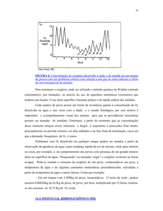 28




        FIGURA 6. Concentração de oxigênio dissolvido á tarde e de manhã em um tanque
        de peixes com um problema crônico com relação a este gás.As setas indicam o efeito
        do uso emergencial de aeração.

        Para monitorar o oxigênio, pode ser utilizado o método químico de Winkler (método
colorimétrico, por titulação), ou através do uso de aparelhos eletrônicos (oxímetros) que
tenham esta função. O uso deste aparelho é bastante prático e de rápida análise das medidas.
        Cada espécie de peixe possui um limite de resistência quanto à concentração de O2
dissolvido na água e isso varia com a idade e o estado fisiológico, por este motivo é
importante o acompanhamento visual dos animais para que as providências necessárias
possam ser tomadas de imediato. Entretanto, a partir do momento que as concentrações
desse elemento atinjam níveis inferiores a 4mg/L, é importante o piscicultor ficar atento,
principalmente no período noturno, em dias nublados e na fase final de terminação, casos em
que a demanda bioquímica de O2 é maior.
        Problemas com O2 dissolvido em qualquer tanque podem ser notados a partir da
observação da aparência da água, como mudança rápida da cor da mesma, verde para marrom
ou cinza, por exemplo, e, do comportamento dos peixes com presença de um grande número
deles na superfície da água, “bloqueando” ou tentando “sugar” o oxigênio existente no limite
ar-água. Pode-se estimar o consumo de oxigênio de um peixe, conhecendo-se seu peso, a
temperatura da água e de algumas constantes matemáticas preestabelecidas, calculadas a
partir da temperatura da água e outros fatores. Como por exemplo:
         - Em um tanque com 3.200Kg de peixe, assumindo-se 12 horas de noite , podem
assumir 0,00028Kg de O2/Kg de peixe, de peixe por hora, multiplicado por 12 horas, totaliza-
se um consumo de 10,75 Kg de O2 /noite.


        11.4. POTENCIAL HIDROGENIÔNICO (PH)
 