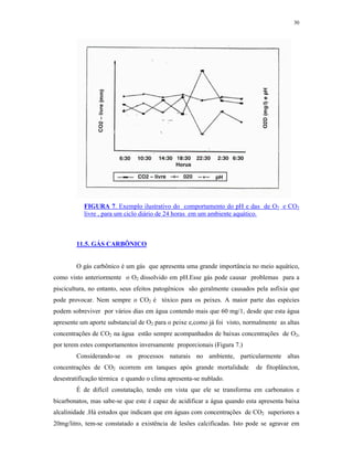 30




           FIGURA 7. Exemplo ilustrativo do comportamento do pH e das de O2 e CO2
           livre , para um ciclo diário de 24 horas em um ambiente aquático.



        11.5. GÁS CARBÔNICO


        O gás carbônico é um gás que apresenta uma grande importância no meio aquático,
como visto anteriormente o O2 dissolvido em pH.Esse gás pode causar problemas para a
piscicultura, no entanto, seus efeitos patogênicos são geralmente causados pela asfixia que
pode provocar. Nem sempre o CO2 é tóxico para os peixes. A maior parte das espécies
podem sobreviver por vários dias em água contendo mais que 60 mg/1, desde que esta água
apresente um aporte substancial de O2 para o peixe e,como já foi visto, normalmente as altas
concentrações de CO2 na água estão sempre acompanhados de baixas concentrações de O2,
por terem estes comportamentos inversamente proporcionais (Figura 7.)
        Considerando-se os processos naturais no ambiente, particularmente altas
concentrações de CO2 ocorrem em tanques após grande mortalidade            de fitoplâncton,
desestratificação térmica e quando o clima apresenta-se nublado.
        É de difícil constatação, tendo em vista que ele se transforma em carbonatos e
bicarbonatos, mas sabe-se que este é capaz de acidificar a água quando esta apresenta baixa
alcalinidade .Há estudos que indicam que em águas com concentrações de CO2 superiores a
20mg/litro, tem-se constatado a existência de lesões calcificadas. Isto pode se agravar em
 