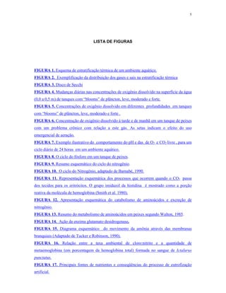 5




                                  LISTA DE FIGURAS




FIGURA 1. Esquema de estratificação térmica de um ambiente aquático.
FIGURA 2. Exemplificação da distribuição dos gases e sais na estratificação térmica
FIGURA 3. Disco de Secchi
FIGURA 4. Mudanças diárias nas concentrações de oxigênio dissolvido na superfície da água
(0,0 a 0,5 m) de tanques com “blooms” de plâncton, leve, moderado e forte.
FIGURA 5. Concentrações de oxigênio dissolvido em diferentes profundidades em tanques
com “blooms” de plâncton, leve, moderado e forte .
FIGURA 6. Concentração de oxigênio dissolvido á tarde e de manhã em um tanque de peixes
com um problema crônico com relação a este gás. As setas indicam o efeito do uso
emergencial de aeração.
FIGURA 7. Exemplo ilustrativo do comportamento do pH e das de O2 e CO2 livre , para um
ciclo diário de 24 horas em um ambiente aquático.
FIGURA 8. O ciclo do fósforo em um tanque de peixes.
FIGURA 9. Resumo esquemático do ciclo do nitrogênio.
FIGURA 10. O ciclo do Nitrogênio, adaptado de Barnabé, 1990.
FIGURA 11. Representação esquemática dos processos que ocorrem quando o CO2 passa
dos tecidos para os eritrócitos. O grupo imidazol da histidina é mostrado como a porção
reativa da molécula de hemoglobina (Smith et al. 1980).
FIGURA 12. Apresentação esquemática do catabolismo de aminoácidos e excreção de
nitrogênio.
FIGURA 13. Resumo do metabolismo de aminoácidos em peixes segundo Walton, 1985.
FIGURA 14. Ação da enzima glutamato desidrogenase.
FIGURA 15. Diagrama esquemático do movimento da amônia através das membranas
branquiais (Adaptado de Tucker e Robinson, 1990).
FIGURA 16. Relação entre a taxa ambiental de cloro:nitrito e a quantidade de
metaemoglobina (em porcentagem da hemoglobina total) formada no sangue de Ictalurus
punctatus.
FIGURA 17. Principais fontes de nutrientes e conseqüências do processo de eutrofização
artificial.
 