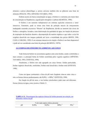 30


alimento a peixes planctófagos e, peixes onívoros também têm no plâncton uma fonte de
alimento (WELCH, 1992 e SIPAÚBA-TAVARES, 1995).
         Embora ocorra em baixa concentração na água, o fósforo é o nutriente com maior fator
de concentração no fitoplâncton, seguido pelo nitrogênio e carbono (KUBITZA, 1998).
         O fósforo é um nutriente indispensável em sistemas aquícolas extensivos e semi-
intensivos. Entretanto, pode se tornar uma fonte de poluição através do arraçoamento
inadequado causando excessivos “blooms” de fitoplâncton, devido ao aumento dos níveis de
fósforo e nitrogênio, levando a uma deterioração da qualidade de água, em função do processo
de respiração das bactérias durante a decomposição da matéira orgânica o que reduz o nível de
oxigênio dissolvido nos tanques podendo até levar a mortalidade dos peixes (BOYD, 1998,
CAIN e CARLING, 1995). E em sistemas intensivos de criação o fósforo é um fator dispensável
e pode até ser considerado uma fonte de poluição (KUBITZA, 1997b).

    14.1 FORMAS DO FÓSFORO NO AMBIENTE AQUÁTICO


         Toda forma de fósforo no ecossistema aquático está como fosfato, sendo o ortofosfato o
mais comum e a principal forma de fosfato assimilada pelos vegetais aquáticos (SIPAÚBA-
TAVARES, 1995 e ESTEVES, 1998).
         Atualmente, o fósforo tem sido agrupado em cinco formas: fosfato particulado,
fosfato orgânico dissolvido, ortofosfato, fosfato total dissolvido e fosfato total (ESTEVES,
1998).


         Como em águas continentais a faixa de pH mais freqüente situa-se entre cinco e
oito, as formas iônicas predominantes, são H2PO4- e HPO4-2 (ESTEVES, 1998)
         Em função do pH do meio, o íon fosfato (ortofosfato), pode estar sob diferentes
formas iônicas na água, como mostra a Tabela 11.




    TABELA 11. Percentagem das espécies iônicas de fosfato presente em solução, em
    diferentes valores de pH

                               % de cada espécie iônica presente
           pH               H3PO4           H2PO4-             HPO4-2              PO4-3
 