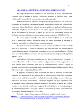 34


          14.4. ADUBAÇÃO FOSFATADA EM TANQUES DE PISCICULTURA

          Em tanques de piscicultura, a adubação é feita em sistemas de criação semi-intensiva e
 extensiva, com o objetivo de fornecer suplemento adequado de nutrientes para                 uma
 produtividade primária ideal de acordo com às necessidades da criação.
          Fertilizantes fornecem nutrientes, principalmente nitrogênio e fósforo, para estimular o
 crescimento do fitoplâncton e a melhoria na cadeia alimentar que culmina com a produção de
 camarões e tilápias. Fertilizantes químicos e estercos podem ser igualmente eficientes, mas
 fertilizantes inorgânicos são mais fáceis de usar e mais seguros que estercos. Estercos têm
 baixas concentrações de nutrientes e devem ser aplicados em quantidades maiores que
 fertilizantes químicos, além de serem muito variados em sua composição (RIBEIRO,1999a).
          Os adubos químicos utilizados como fonte de fósforo no Brasil, são os fosfatos de
 rocha, o superfosfato simples, superfosfato triplo, são adubos granulados ou farelados, e
 facilmente encontrados em estabelecimentos comerciais agrícolas.
         Um problema enfrentado na adubação é que as partículas do adubo se assentam no fundo
  antes de se dissolverem. O fosfato do sedimento é uma importante fonte para a manutenção da
  regularidade da produção fitoplanctônica. No entanto, mesmo após anos de adubação, o fósforo
  deve ser usado na adubação de tanques para a manutenção de uma alta produtividade primária
  (BOYD, 1982).
         Aplicação de fertilizantes fosfatados deve ser feita, preferencialmente, em tanques e
  viveiros cheios. No caso de viveiros que receberam calagem no fundo, deve-se esperar de uma a
  duas semanas, após o enchimento, para início da adubação fosfatada. Quando a calagem for
  aplicada em viveiros cheios, recomenda-se que a adubação fosfatada seja feita pelo menos duas a
  três semanas após a calagem (KUBITZA, 1998).
          O programa de adubação deve ser baseado em doses e frequência de aplicações
 adequadas para manutenção de uma transparência da água em torno de 30 a 50 cm em tanques
 exclusivamente adubados e destinados à produção de peixes planctófagos em monocultivos ou
 policultivos. Em tanques onde se realiza a alimentação dos peixes com ração suplementar além
 da adubação, o valor minímo de transparência não deve ficar abaixo de 40 cm. Em cultivos
 baseados no uso de rações completas, os programas de adubação devem se limitar à aplicações
 de fertilizantes previamente à estocagem e durante as fases iniciais de cultivo, onde os níveis de
 arraçoamento ainda são baixos (KUBITZA, 1998).
          Na tabela 3 seguem listados alguns dos fertilizantes inorgânicos mais comuns.
TABELA 13. Composição química, forma, solubilidade e potencial acidificante dos principais
           fertilizantes inorgânicos na adubação de tanques e viveiros.
 