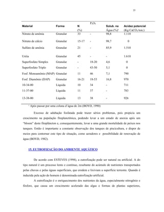 35




                                                       P2O5
Material                    Forma            N                      Solub. na     Acidez potencial
                                             (%)                    Água (%)¹     (Kg CaCO3/ton.)
Nitrato de amônia           Granular         33        -            98,8          1.118

Nitrato de cálcio           Granular         15-17     -            98,7             0

Sulfato de amônia           Granular         21        -            85,9          1.510

Uréia                       Granular         45        -            -             1.610
Superfosfato Simples        Granular         -         18-20        4,6            0
Superfosfato Triplo         Granular         -         43-50        5,1            0

Fosf. Monoamônio (MAP) Granular              11        46           7,1           790
Fosf. Diamônio (DAP)        Granular         16-21     18-53        16,8          970
10-34-00                    Líquida          10        34           -             711
11-37-00                    Líquida          11        37           -             783

13-38-00                    Líquida          13        38           -             926

     ¹ Após passar por uma coluna d’água de 2m (BOYD, 1990)

           Excesso de adubação fosfatada pode trazer sérios problemas, pois propicia um
crescimento na população fitoplanctônica, podendo levar a um estado de anoxia após um
“bloom” deste fitoplâncton e, consequentemente, levar a uma grande mortalidade de peixes nos
tanques. Então é importante a constante observação dos tanques de piscicultura, e dispor de
meios para contornar este tipo de situação, como aeradores e possibilidade de renovação de
água (BOYD, 1982).


     15. EUTROFIZAÇÃO DO AMBIENTE AQUÁTICO


           De acordo com ESTEVES (1998), a eutrofização pode ser natural ou artificial. A do
tipo natural é um processo lento e contínuo, resultante do acúmulo de nutrientes transportados
pelas chuvas e pelas águas superficiais, que erodem e lixiviam a superfície terrestre. Quando é
induzida pela ação do homem é denominada eutrofização artificial.
           A eutrofização é o enriquecimento dos nutrientes da água, especialmente nitrogênio e
fósforo, que causa um crescimento acelerado das algas e formas de plantas superiores,
 