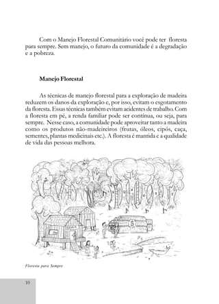 10
Manejo Florestal
As técnicas de manejo florestal para a exploração de madeira
reduzem os danos da exploração e, por isso, evitam o esgotamento
dafloresta. Essastécnicastambémevitamacidentesdetrabalho.Com
a floresta em pé, a renda familiar pode ser contínua, ou seja, para
sempre. Nesse caso, a comunidade pode aproveitar tanto a madeira
como os produtos não-madeireiros (frutas, óleos, cipós, caça,
sementes, plantas medicinais etc.). A floresta é mantida e a qualidade
de vida das pessoas melhora.
Floresta para Sempre
Com o Manejo Florestal Comunitário você pode ter floresta
para sempre. Sem manejo, o futuro da comunidade é a degradação
e a pobreza.
 