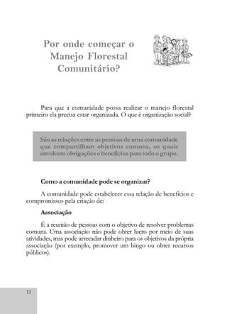 12
Para que a comunidade possa realizar o manejo florestal
primeiro ela precisa estar organizada. O que é organização social?
Como a comunidade pode se organizar?
A comunidade pode estabelecer essa relação de benefícios e
compromissos pela criação de:
Associação
É a reunião de pessoas com o objetivo de resolver problemas
comuns. Uma associação não pode obter lucro por meio de suas
atividades, mas pode arrecadar dinheiro para os objetivos da própria
associação (por exemplo, promover um bingo ou obter recursos
públicos).
Por onde começar o
Manejo Florestal
Comunitário?
Sãoasrelaçõesentreaspessoasdeumacomunidade
que compartilham objetivos comuns, os quais
envolvemobrigaçõesebenefíciosparatodoogrupo.
 
